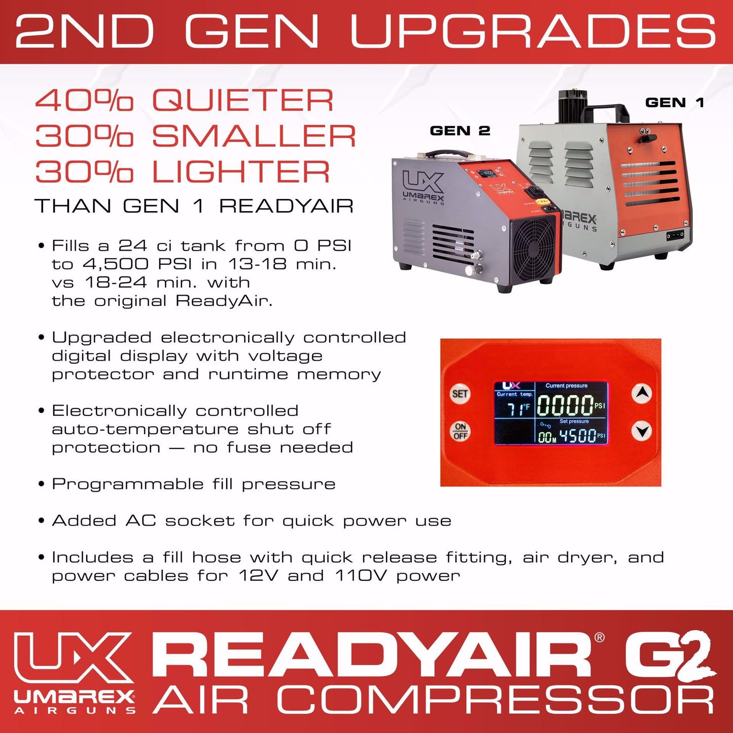 Umarex ReadyAIR Gen 2 Portable High Pressure Air Compressor Pump for PCP Air Rifles and Airguns