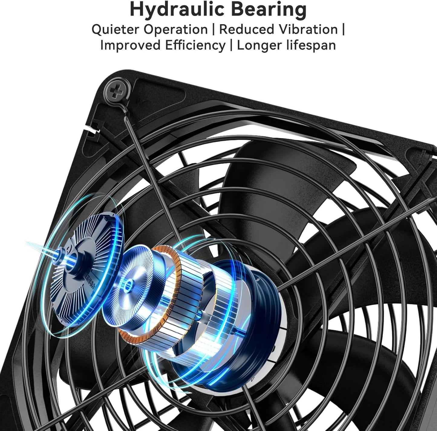 ELUTENG 140mm 3 12V Dual AC USB Computer Fan USB Fans for Cooling Speed Control Computer Fan with AC Plug for Laptop