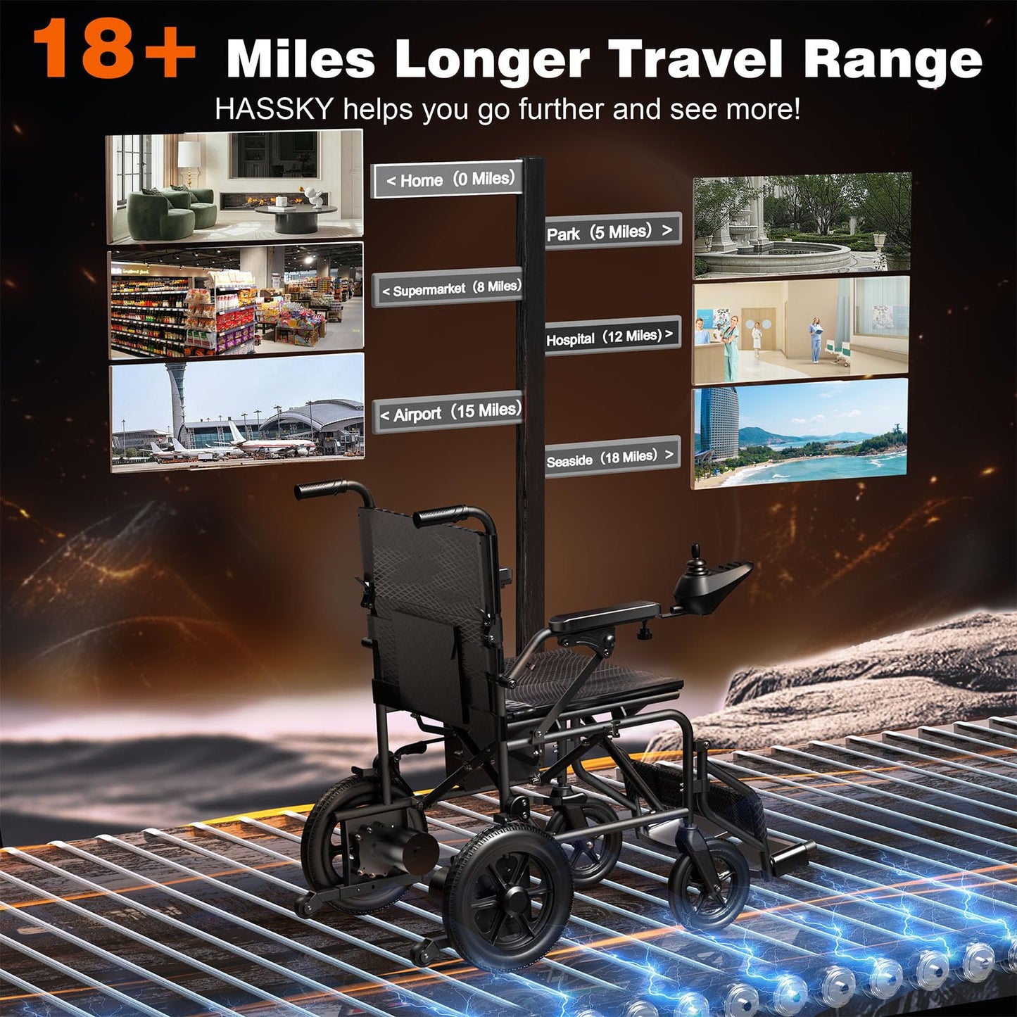[2026 Upgrade] Hassky Electric Wheelchair for Adults Foldable, 15 Miles Range Motorized Wheelchair, All Terrain Power Wheelchairs for Seniors Supports Up to 350 lbs Black