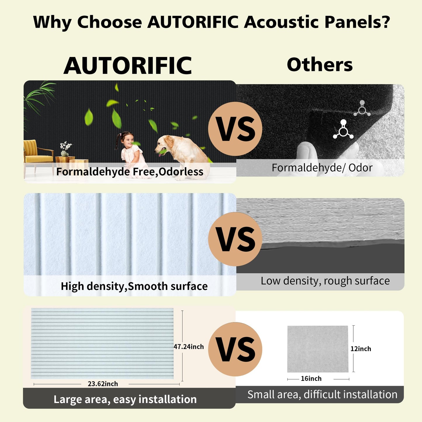 AUTORIFIC Acoustic Panels,10 Pack Sound Panels Noise Reducing for Walls,47.2"x23.6"x0.35" Soundproof Wall Panels,High-Density Acoustic Wall Panels,Decorative Wall Sound Absorbing Panel,White