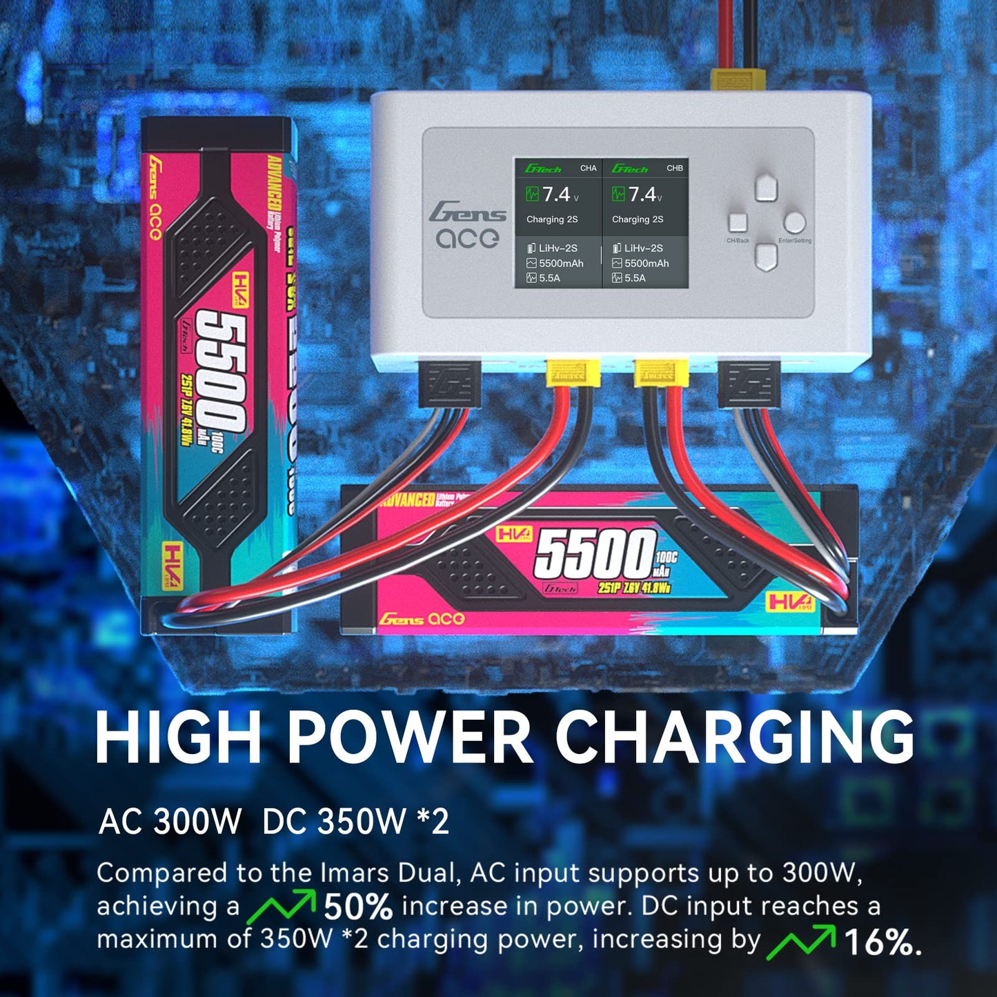 Gens Ace Lipo Battery Charger IMARS D300 G-Tech Series Smart Dual Lipo Charger 16A AC 300W DC 700W Lipo Charge（White）