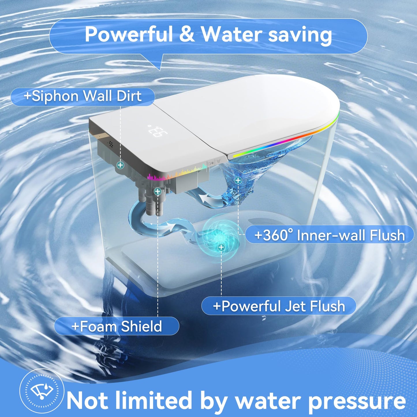 Erdoru Smart Toilet with Bidet Built-in,One Piece Toilet with Foam Shield,Auto Open/Close Lid,Heated Seat,Warm Water Sprayer & Dryer,Adjustable Night Light,Auto Flush