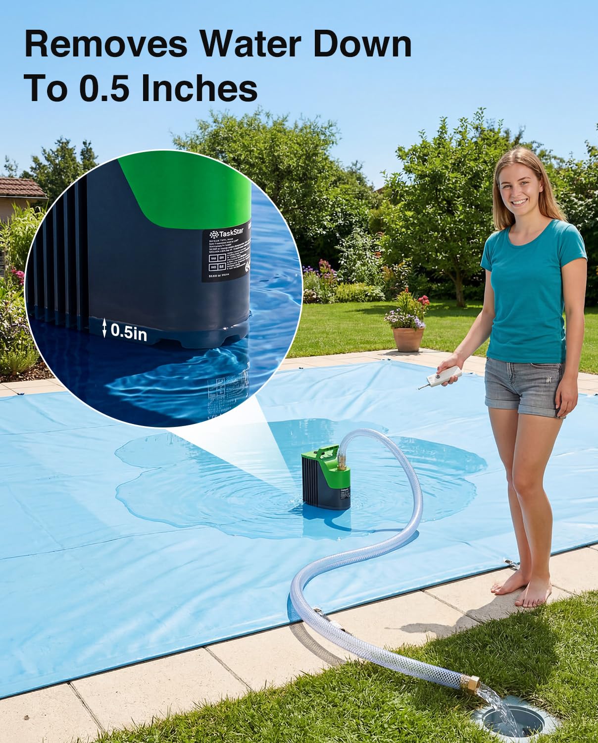 TaskStar Cordless Submersible Water Pump, Portable Battery Powered Utility Transfer Pump with Remote Control, 60-Min Runtime, 30FT Lift for Pool Cover, Hot Tub, Basement and Garden