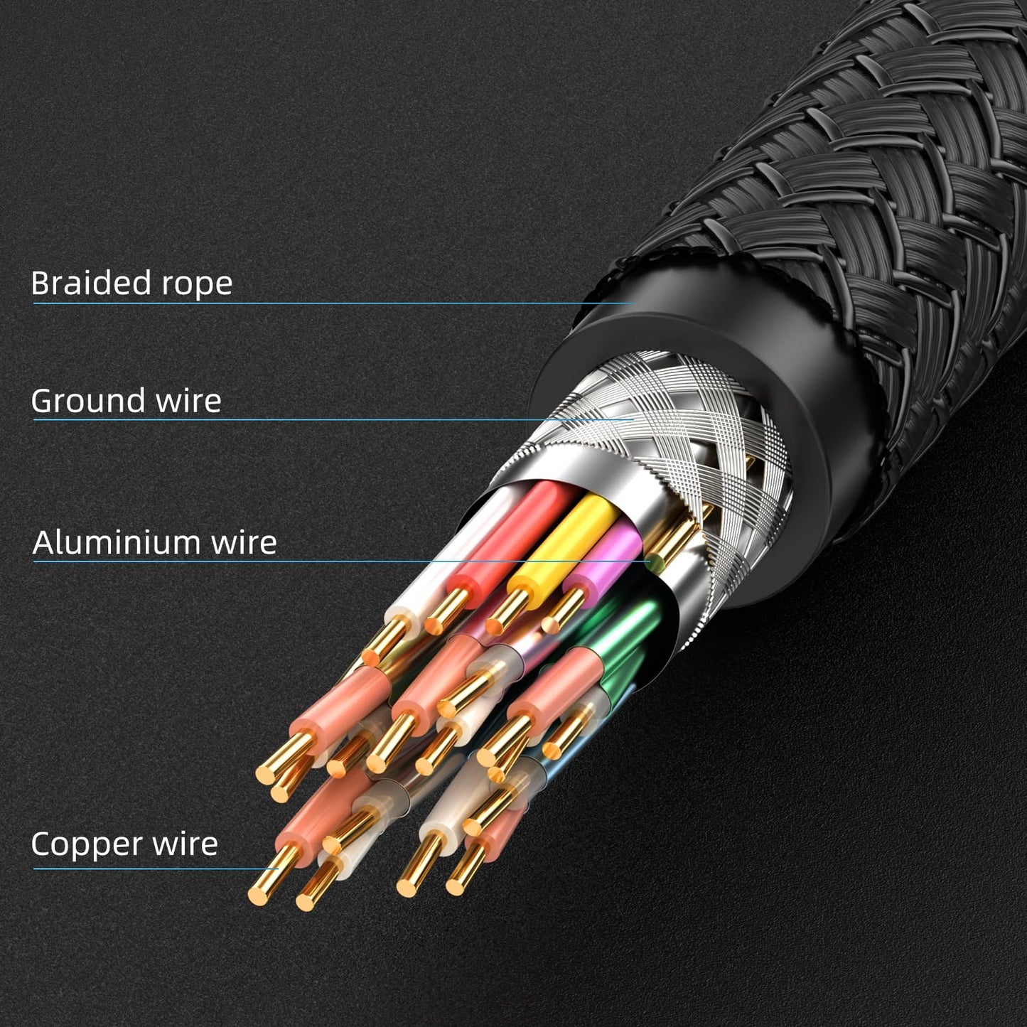 4K 50FT 2.0 4K@60Hz 2K@120Hz, 3D PS4/PS5 Diyanisly Hdmi Cable Ultra, High Speed HDMI Cable, Support ARC, Ethernet Audio