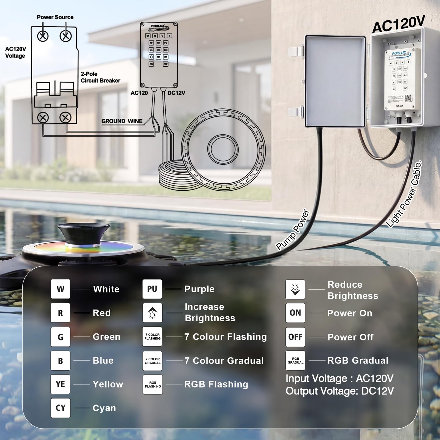 Pond Fountain Aerator Lights, RGB LED Color-Changing Aerator Floating Fountain Light, AC 120V, 100ft Cable with Controller, APP & Remote Control, Compatible with Most Pond Aerators (Pump Not Included)