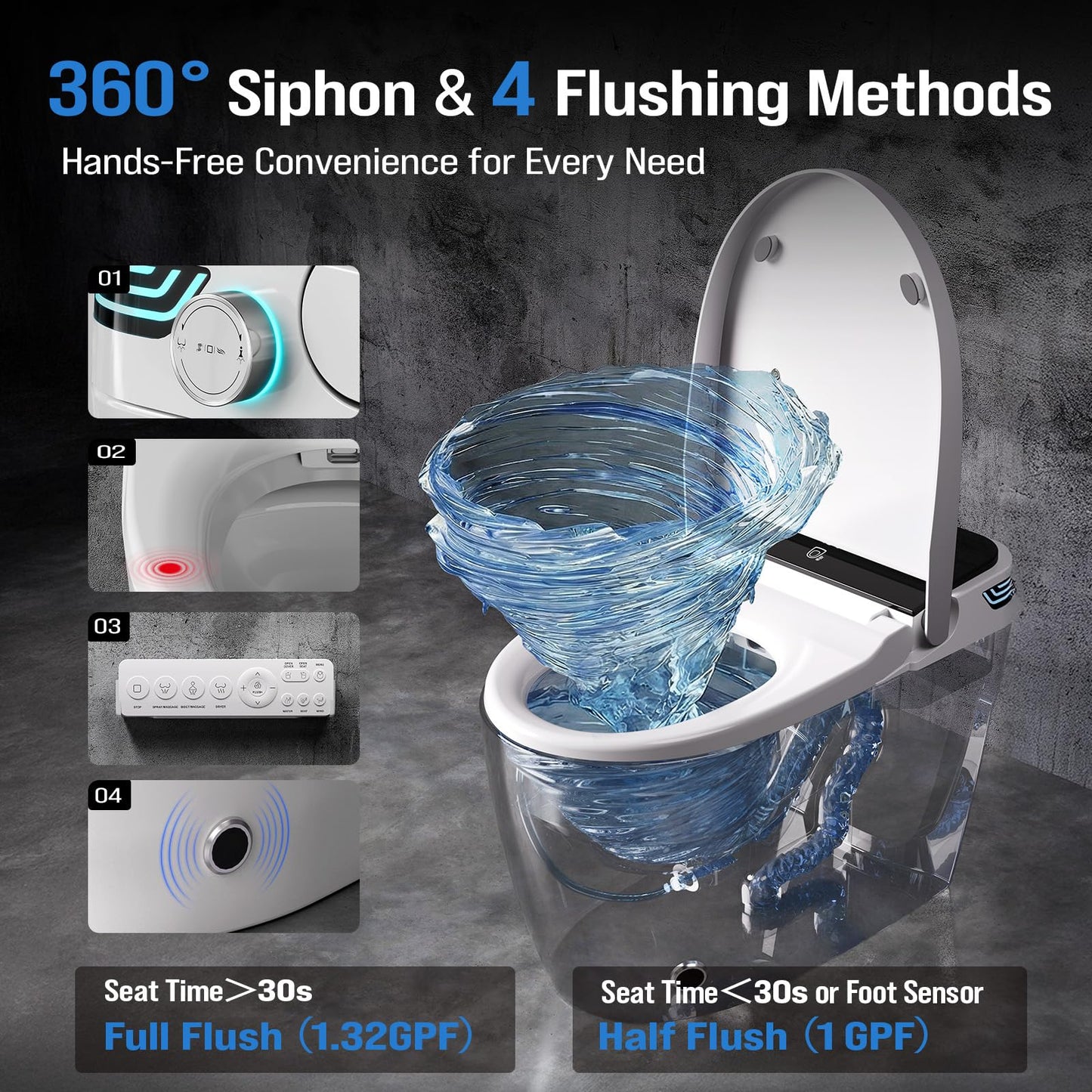 Loniko Smart Toilet with Bidet Built-In, Tankless Powerful Dual Flush, Auto Open/Close & Auto Flush, Elongated Heated Seat, Instant Warm Water & Dryer, LED Night Light & Temp Display