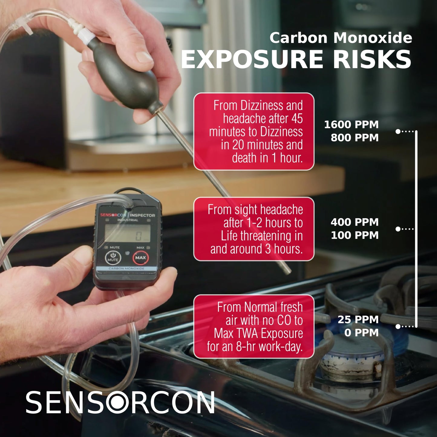 Sensorcon Inspector 2 Industrial PRO Kit (CO)