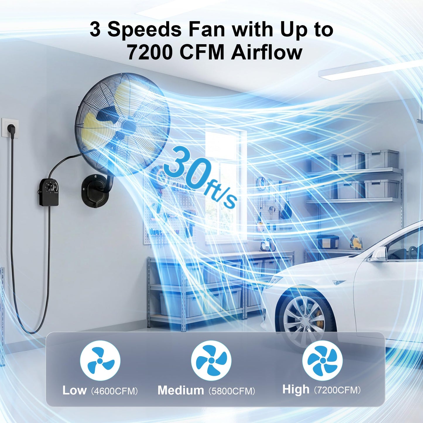 20" Heavy Duty Wall Mount Fan, 3 Speeds, 7200 CFM High Velocity Industrial Fan, Indoor Oscillating Wall Fan, Metal Outdoor Fan for Commercial Use, Shop,Gym,Patio,Garage, Warehouse