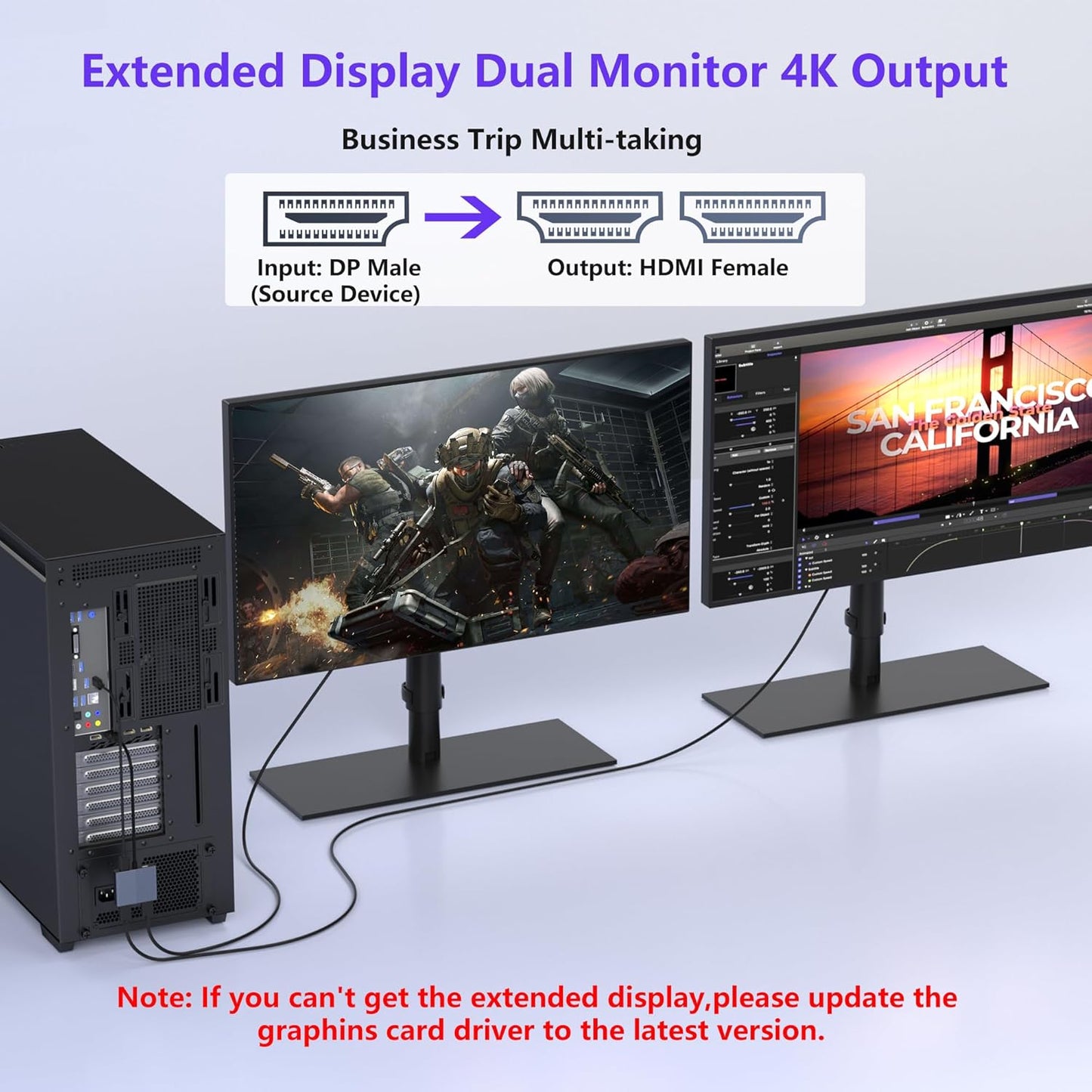 Aibilangose 4K@60Hz 2 DisplayPort to Dual HDMI Adapter, DP to HDMI Splitter Extended Display, Double hdmi Adapter