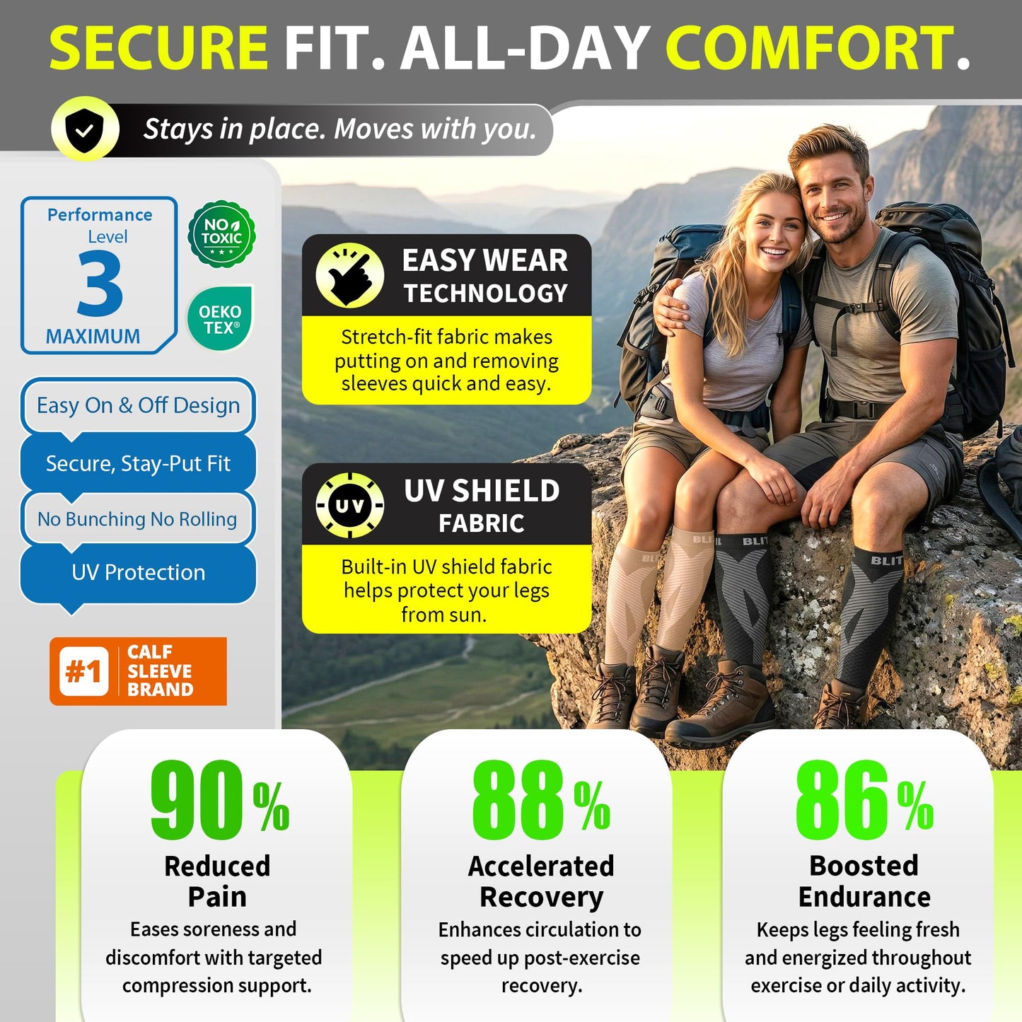 BLITZU Calf Compression Sleeves for Men and Women. Footless Compression Socks Support for Varicose Vein, Nursing, Running. Leg Sleeve Brace for Shin Splints, Pain Relief & Reduces Swelling Black L-XL