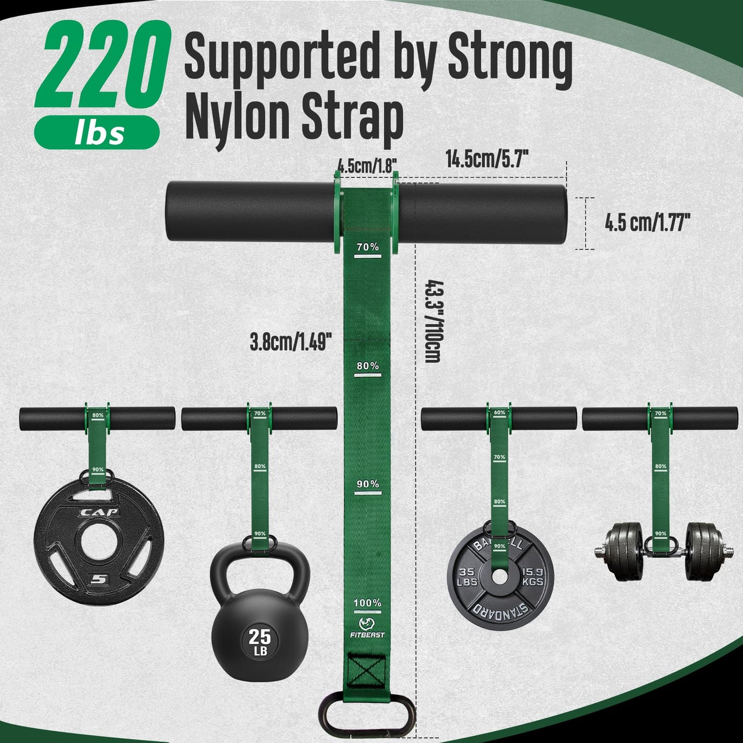FitBeast Forearm Strengthener, Wrist Roller with Thickened Anti-Slip Grip Handles, Forearm Strength Trainer with Adjustable Strap - Ideal for Forearm Exerciser, Grip Strength, Muscle Building (Green)