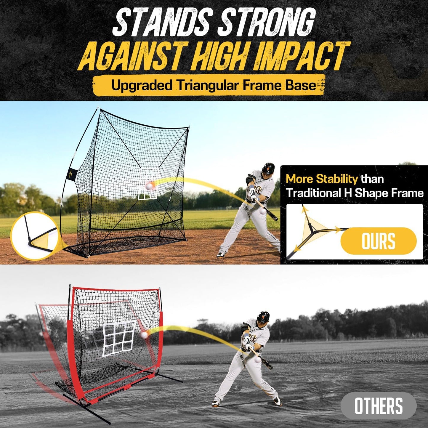 PodiuMax 7x7 Baseball & Softball Net with Large Ball Collection System, Upgraded Triangular Base, Softball Pitching Net with 2 Strike Zone, Baseball Nets for Batting, Pitching, Fielding