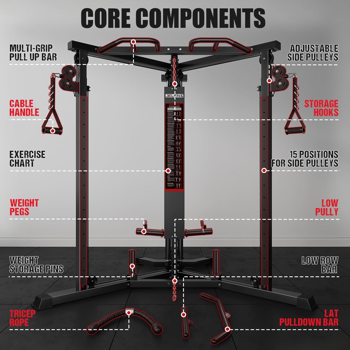 JELENS CC01 Fitness Cable Crossover Machine with High and Low Pulley System, Functional Trainer with with Pull Up Bars and Optional Bundle (Black, CC01 Cable Crossover Machine)