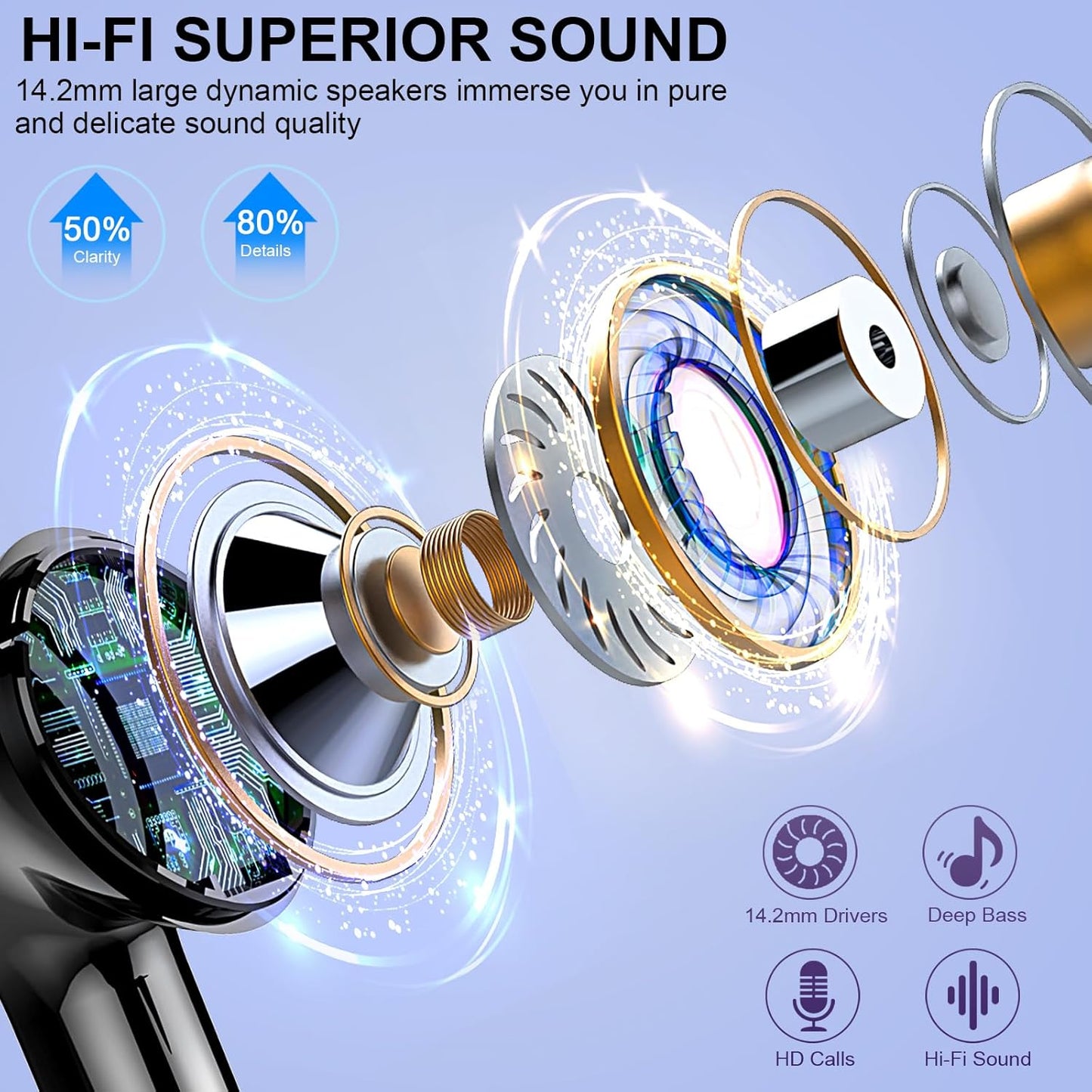 5.4 40H IP7 Wireless Earbuds, Bluetooth Headphones HiFi Stereo Ear buds with ENC Noise Cancelling Mic, Bluetooth
