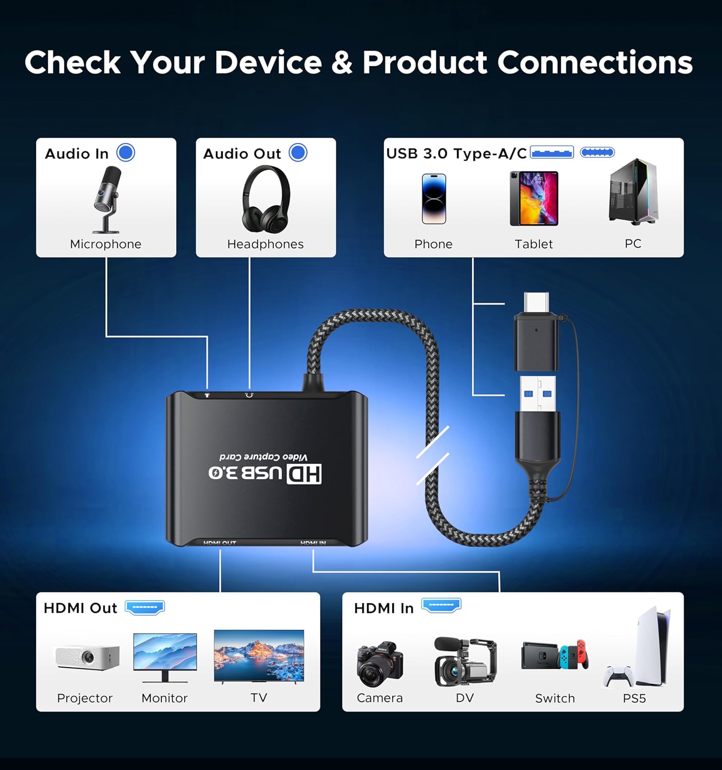 ByteWave 3.0 4K 1080P60 Switch2/PS5/Xbox/PC/OBS USB HDMI Capture Card, [Metalshell, Loop Out, No Latency] Full HD HDMI