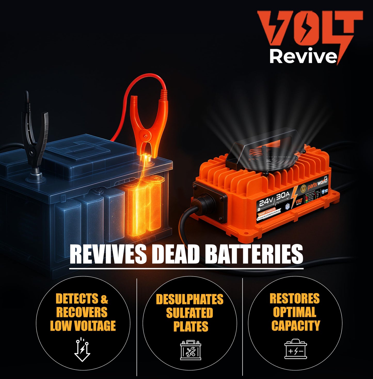 VoltRevive™ 24V 30A Lead-Acid Industrial Battery Charger for Forklifts, Pallet Jack, Scrubbers & Golf Carts | SB-50A Anderson Plug with Temp Sensor | Fast Charging with TrickleFlow™ | IP67 Waterproof
