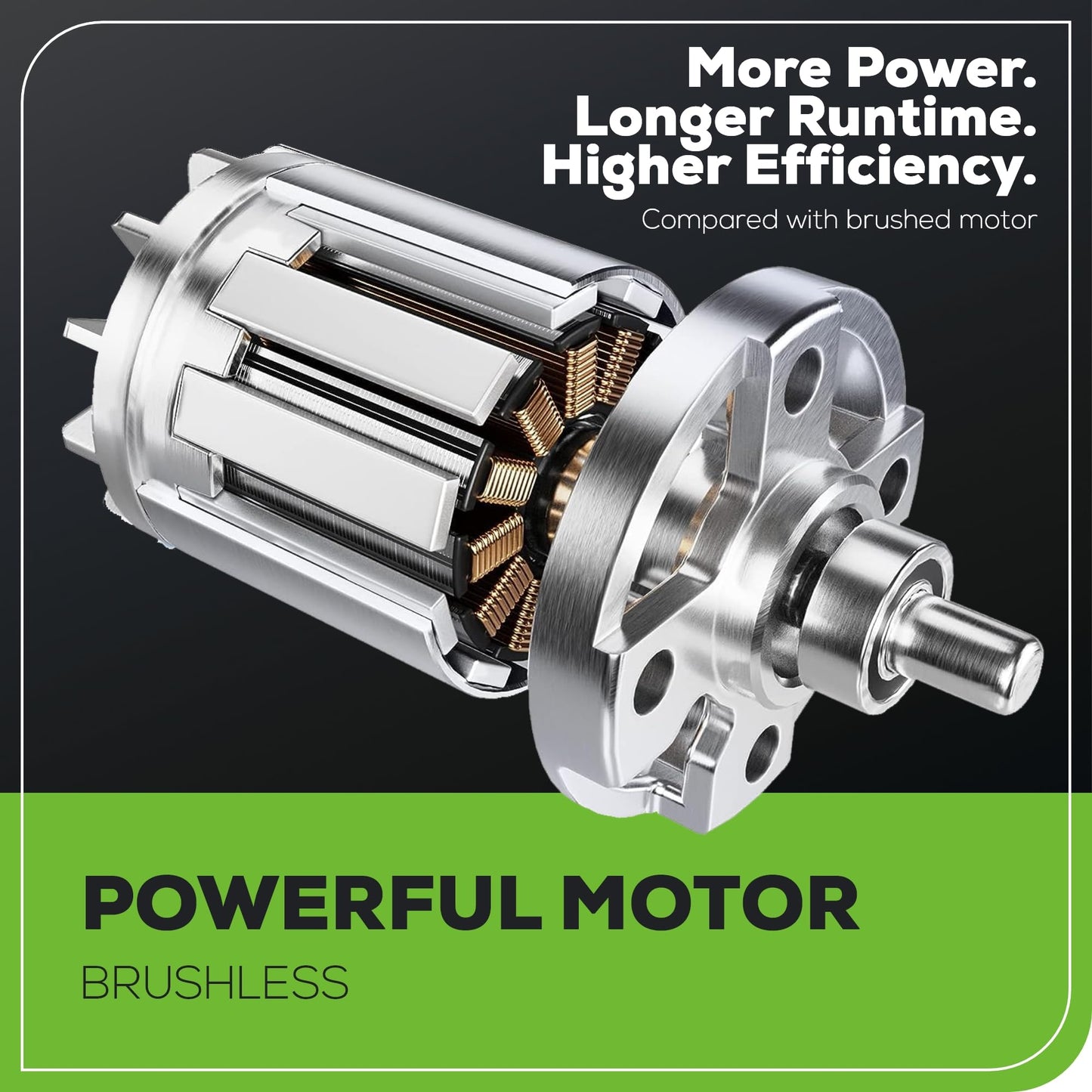 Greenworks 24V Brushless Cordless Compact 1/2 in. Drill/Driver Kit (Keyless Ratcheting Metal Chuck /530 in.-lbs. /21+1 Clutch Position/LED Light), 2×2Ah Battery and Fast Charger Included
