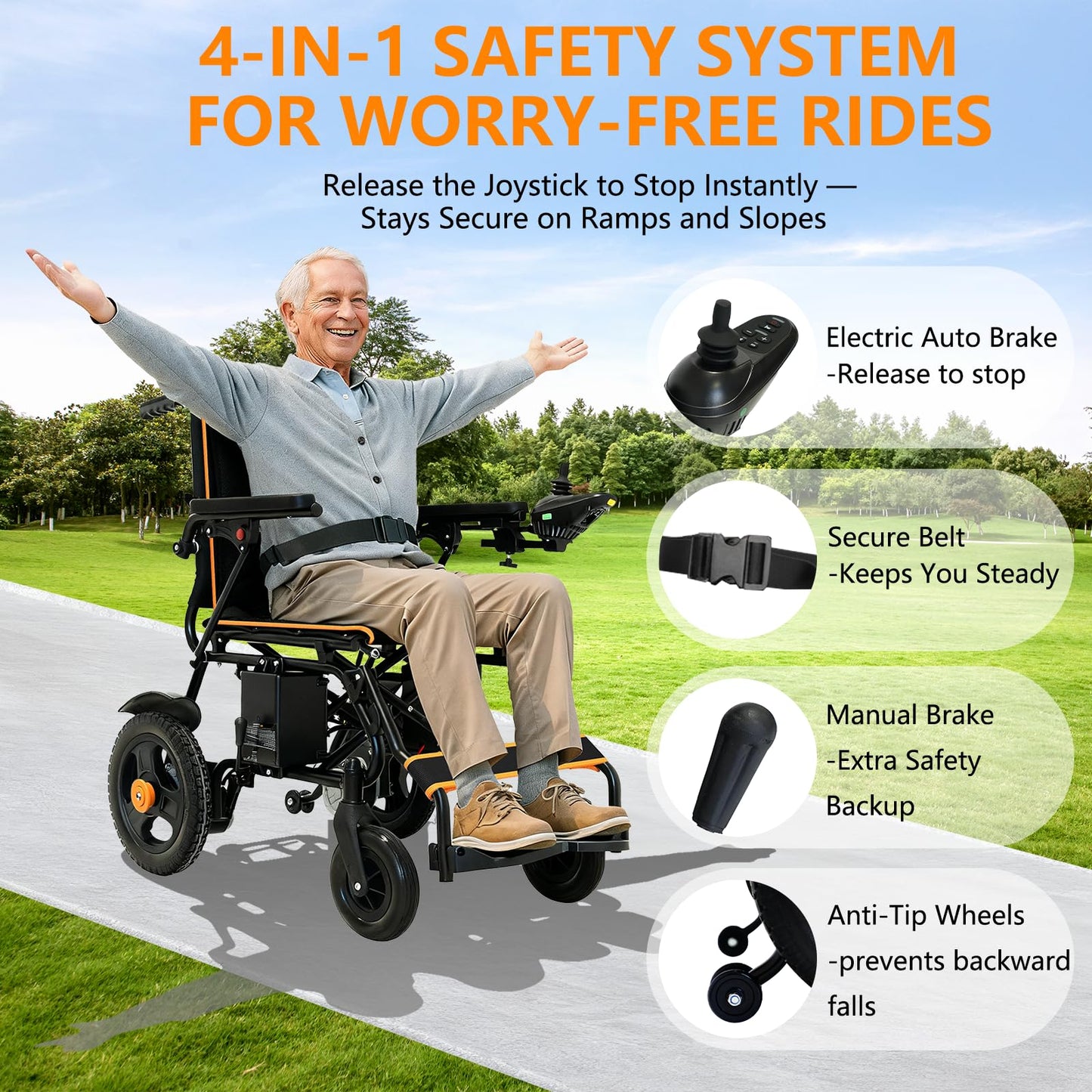 Electric Wheelchair for Adults – Foldable & Portable | 500W Dual Motors, Motorized Power Wheelchair, 15+ Travel Range, 300 lbs Capacity, Comfortable & Safe for Seniors (Orange)
