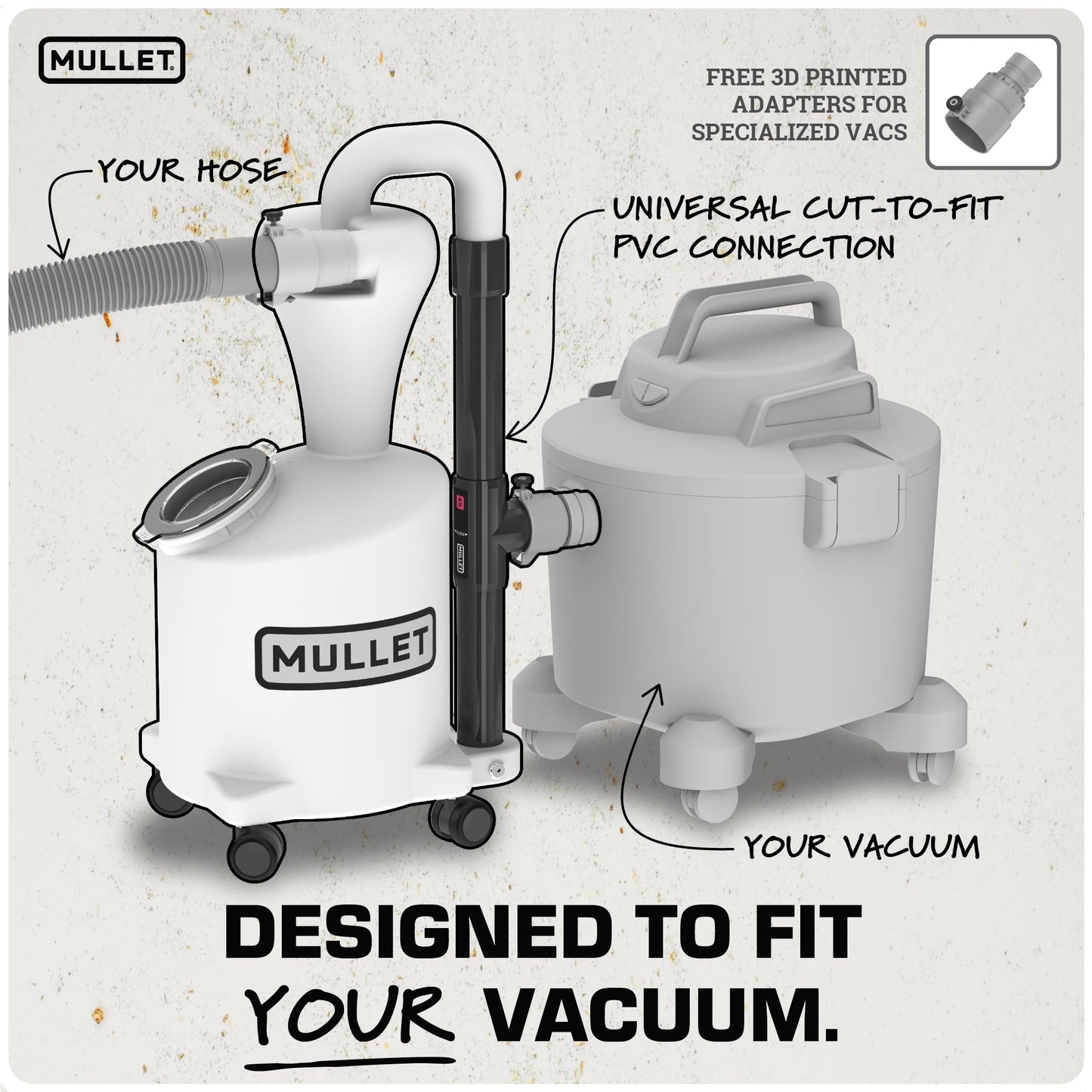 Mullet High-Speed Cyclone Dust Collector for Shop Vacuum - Sawdust Separator, Dust Collectors for Woodworking, Garage, Hobbyist Debris Extraction