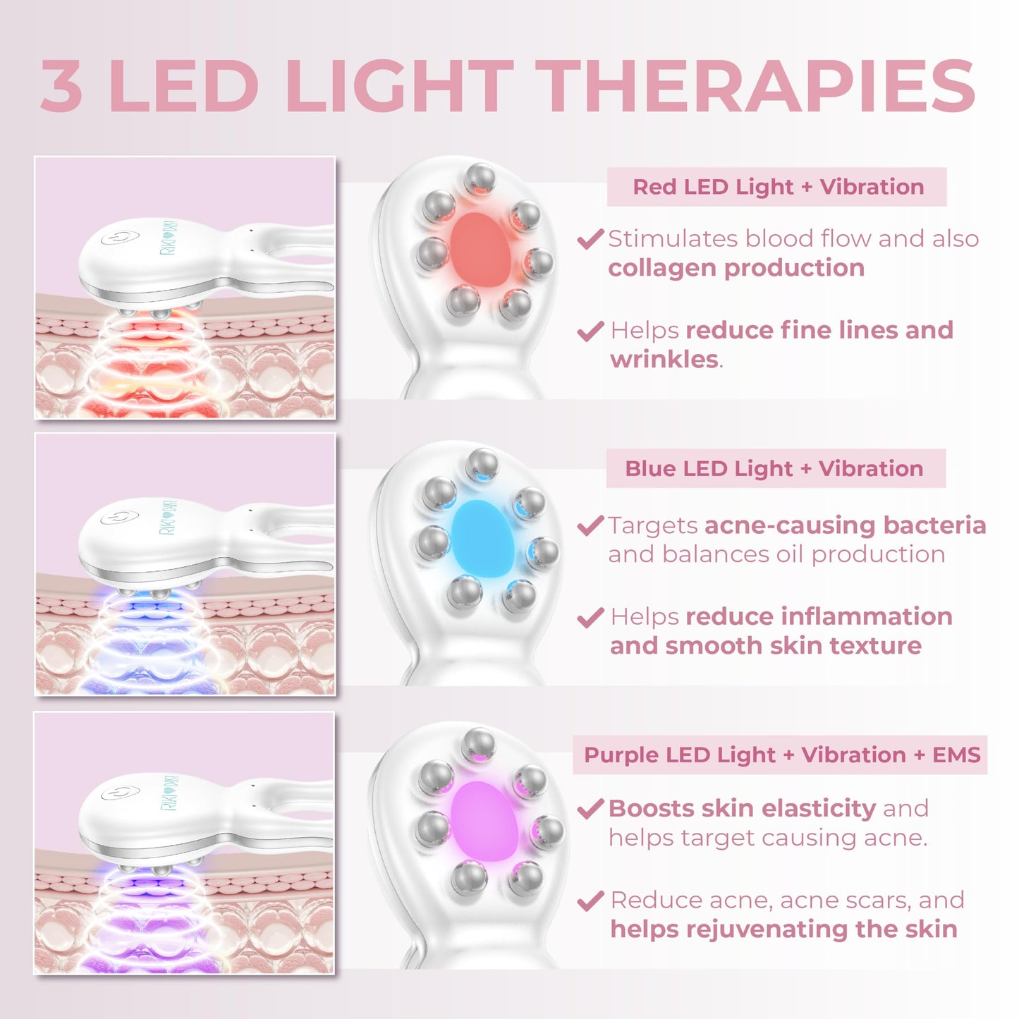RIKI LOVES RIKI Sculptress Mini Facial Massage Tool, Portable E*M*S & LED Face Massager with Vibration, Compact Skin Sculpting Device for Lifting, Toning & De-Puffing