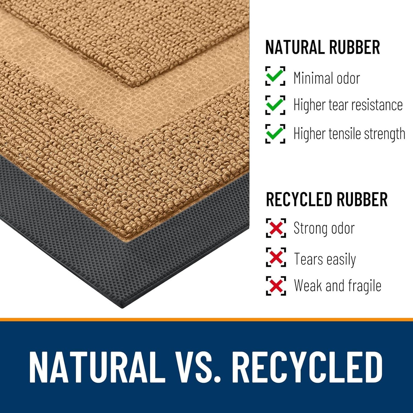 OLANLY Waterproof Front Door Mat - All-Weather Indoor/Outdoor Doormat, Easy Clean, 29.5x17, Butter Yellow
