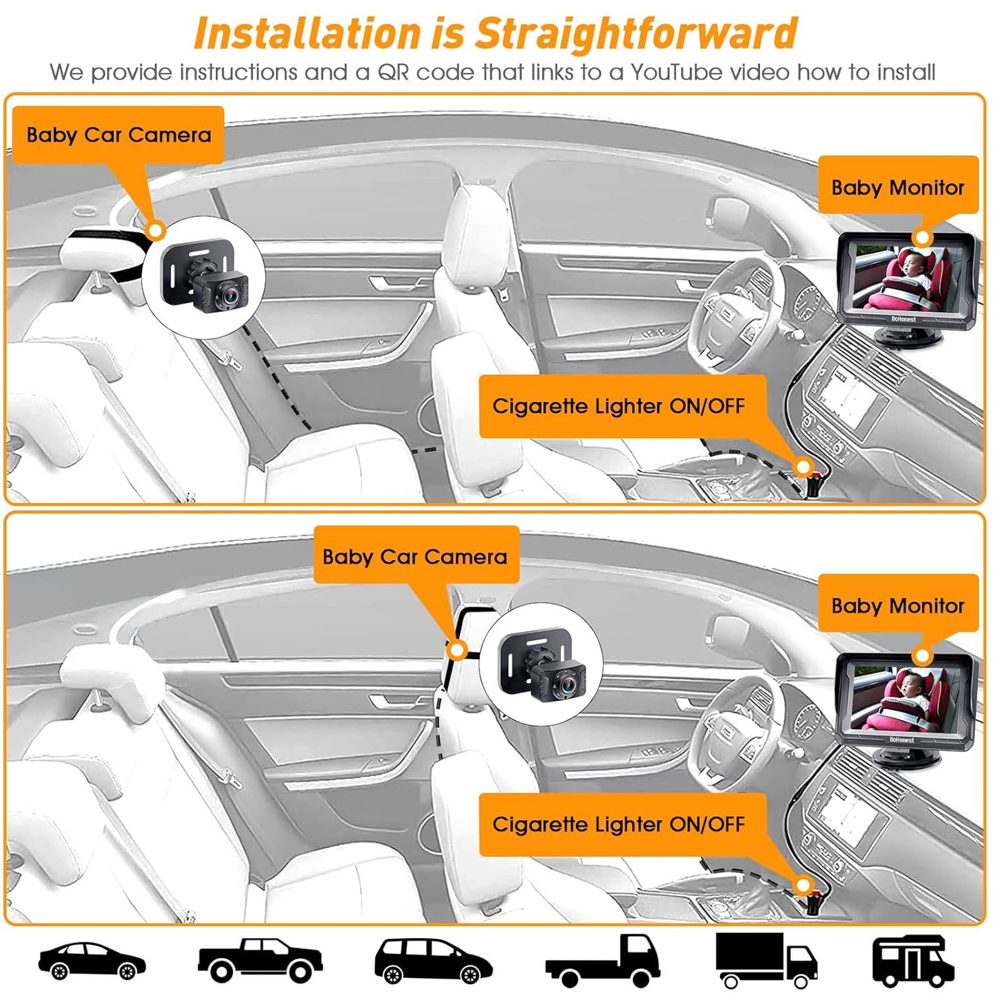 1080P Setup, DoHonest Baby Car Camera HD - Rear-Facing Car Baby Monitor with Night Vision, Adjustable View Angle, Easy