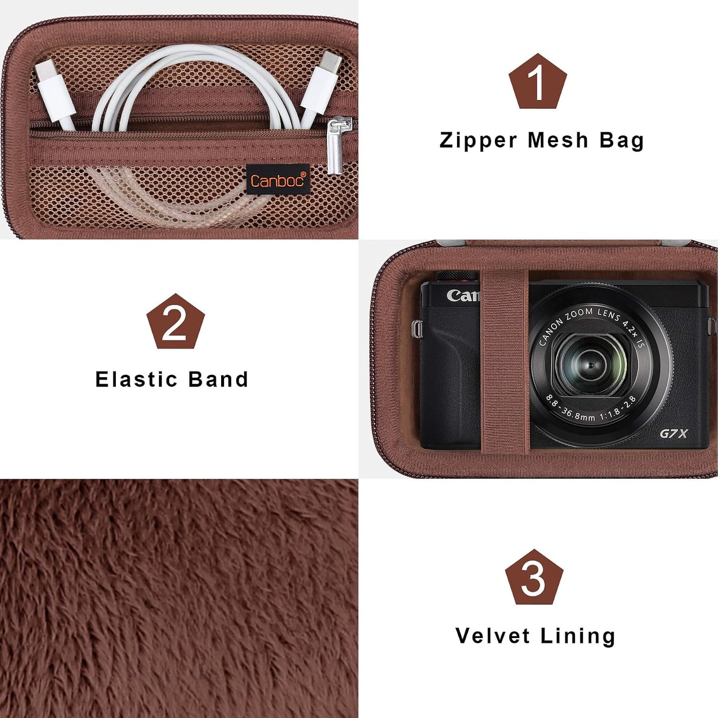 G7 G7X 4K SX740 SX730 Canboc Carrying Case for PowerShot X Mark III/ Mark II Digital Vlogging Camera, Camera Bag
