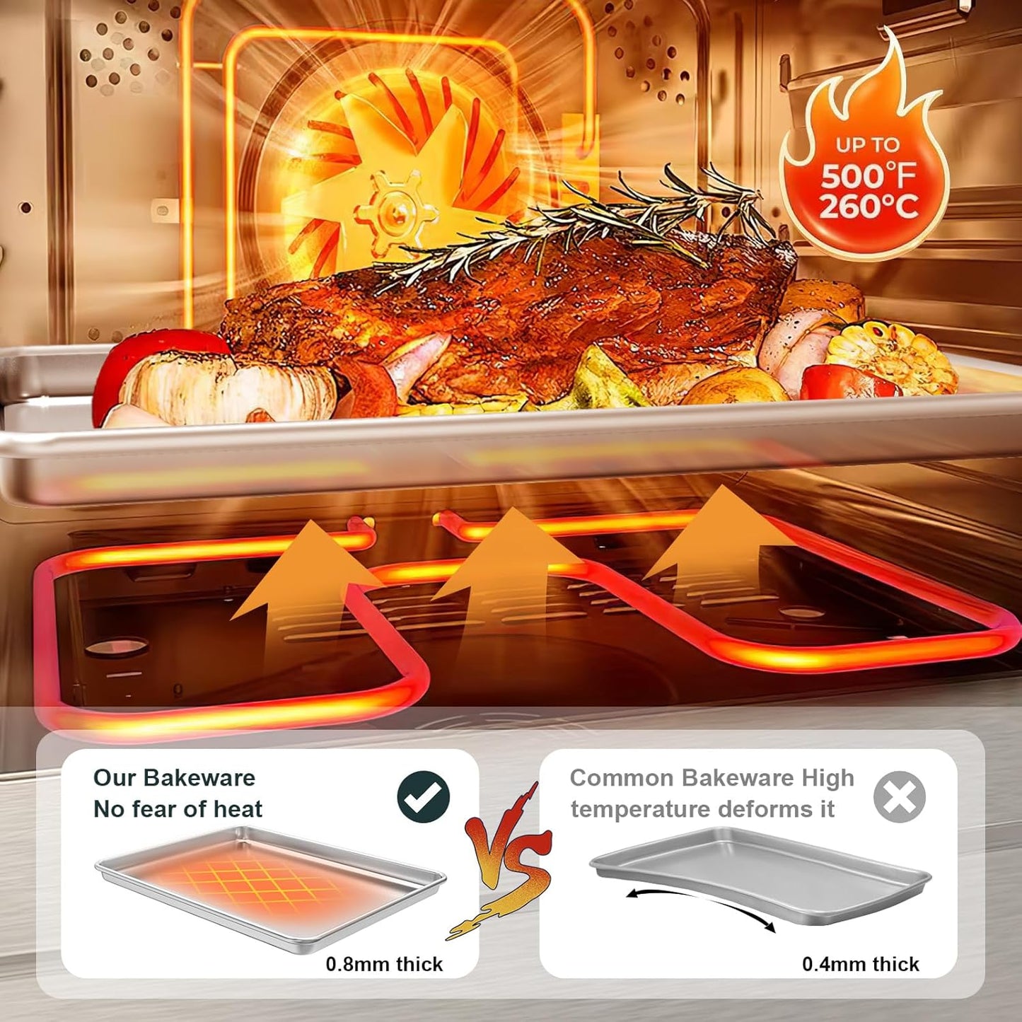 Wildone Baking Sheet Set - Commercial Quality Nonstick Cookie Pans with Cooling Racks | Half Sheet Size, Heavy Duty