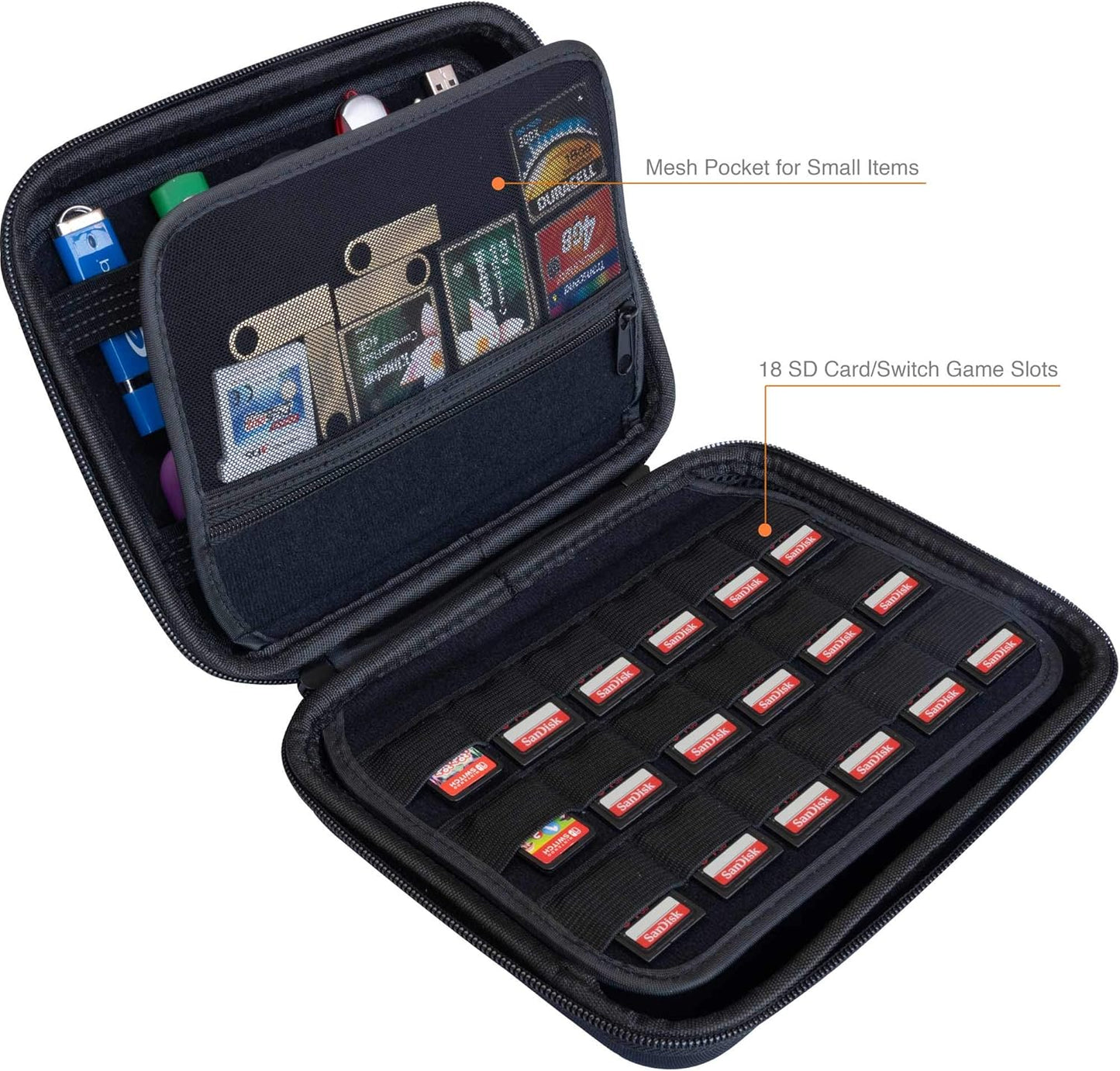 ButterFox Large Capacity USB Thumb Flash Pen Drive Storage Holder/Memory Card SD SDXC SDHC Card Holder Case/External