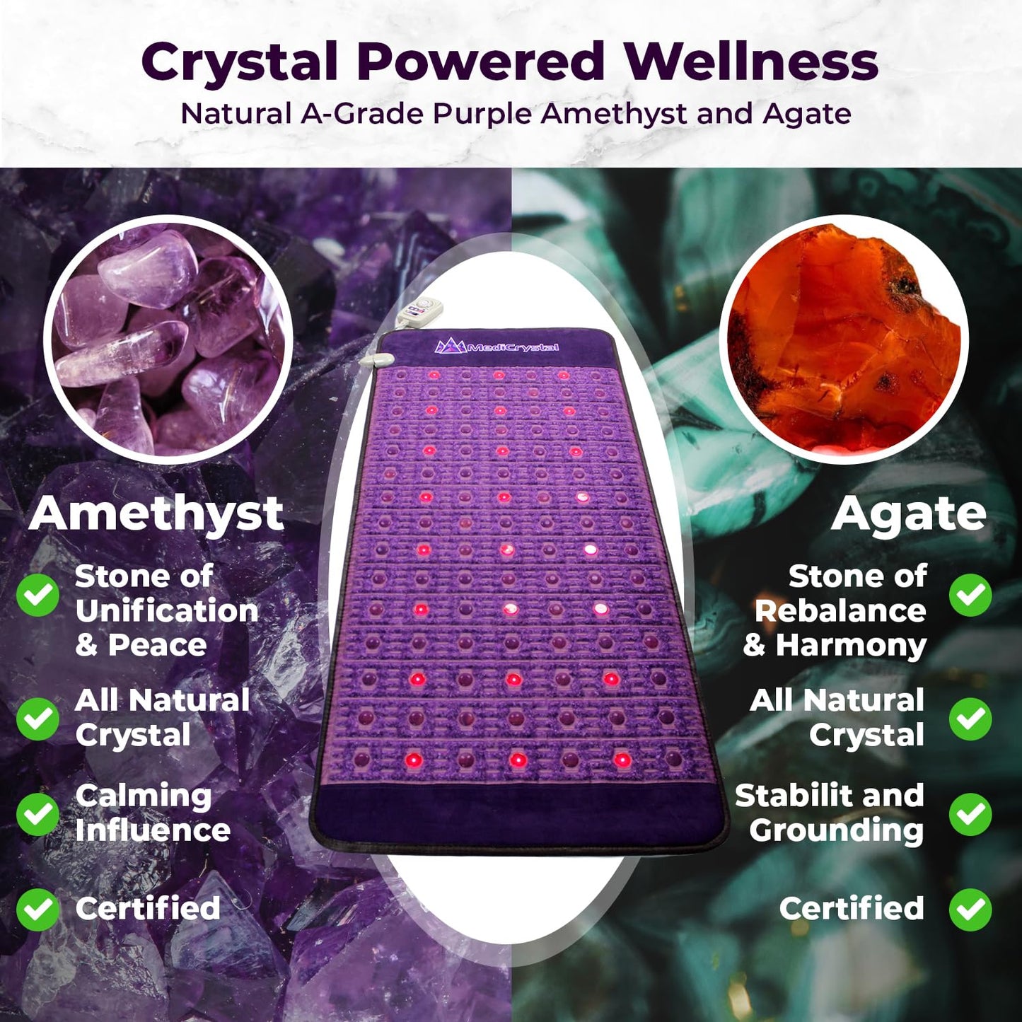 MediCrystal Far Infrared Amethyst Mat - Natural Agates + Photon Red Lights - FDA Registered - Negative Ion - Heating Pad (Mini 32" L x 20”W)