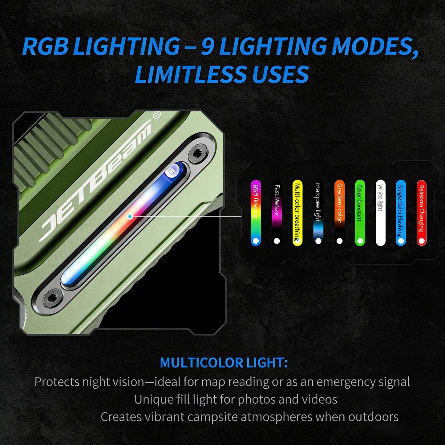 JETBeam E28 Flat EDC Flashlight, 3300 LM Rechargeable Multi-Mode LED with RGB/UV/LED Model, IPX8 Waterproof Magnetic Base, 350H Runtime, Floodlight & Spotlight for Emergency & Work