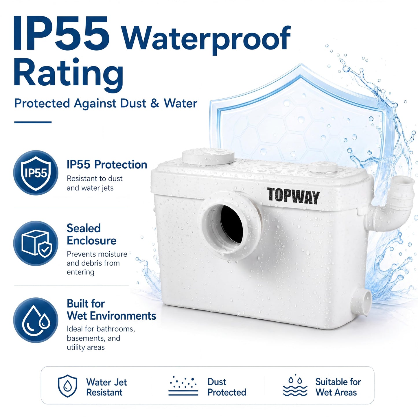 TOPWAY 900W Macerator Pump, 2800GPH Macerating Toilet System with 3 Inlets, Sewage Pump for Basement Upflush System Kitchen, Sink, Shower, Bathtub, Laundry Waste Water Disposal