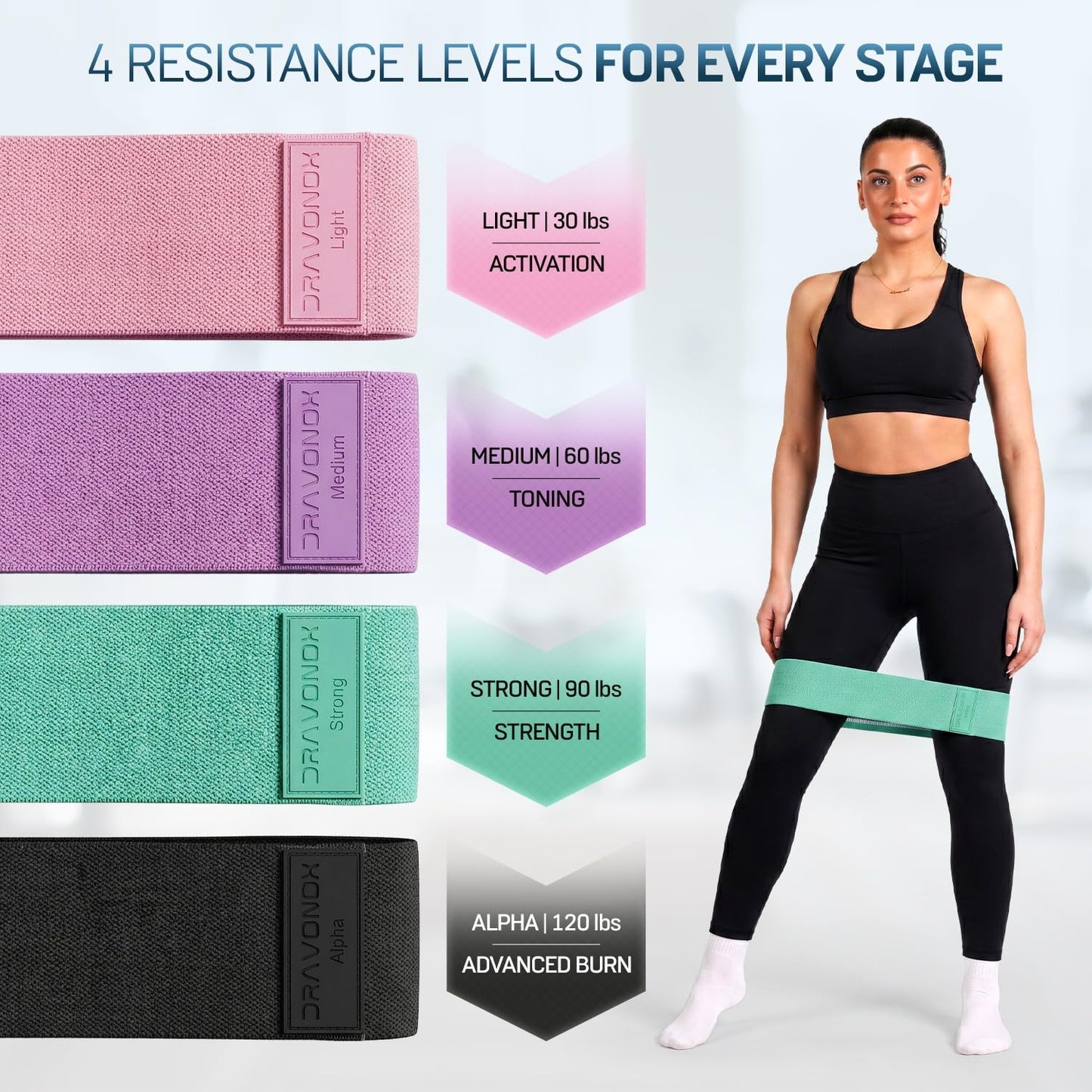 Resistance Bands, Workout Bands, Exercise Bands for Working Out with Workout Bands Guide, 4 Levels Booty Bands, Leg Exercise Bands Resistance, Glute Bands, Non-Slip Fabric Elastic Bands for Men Women