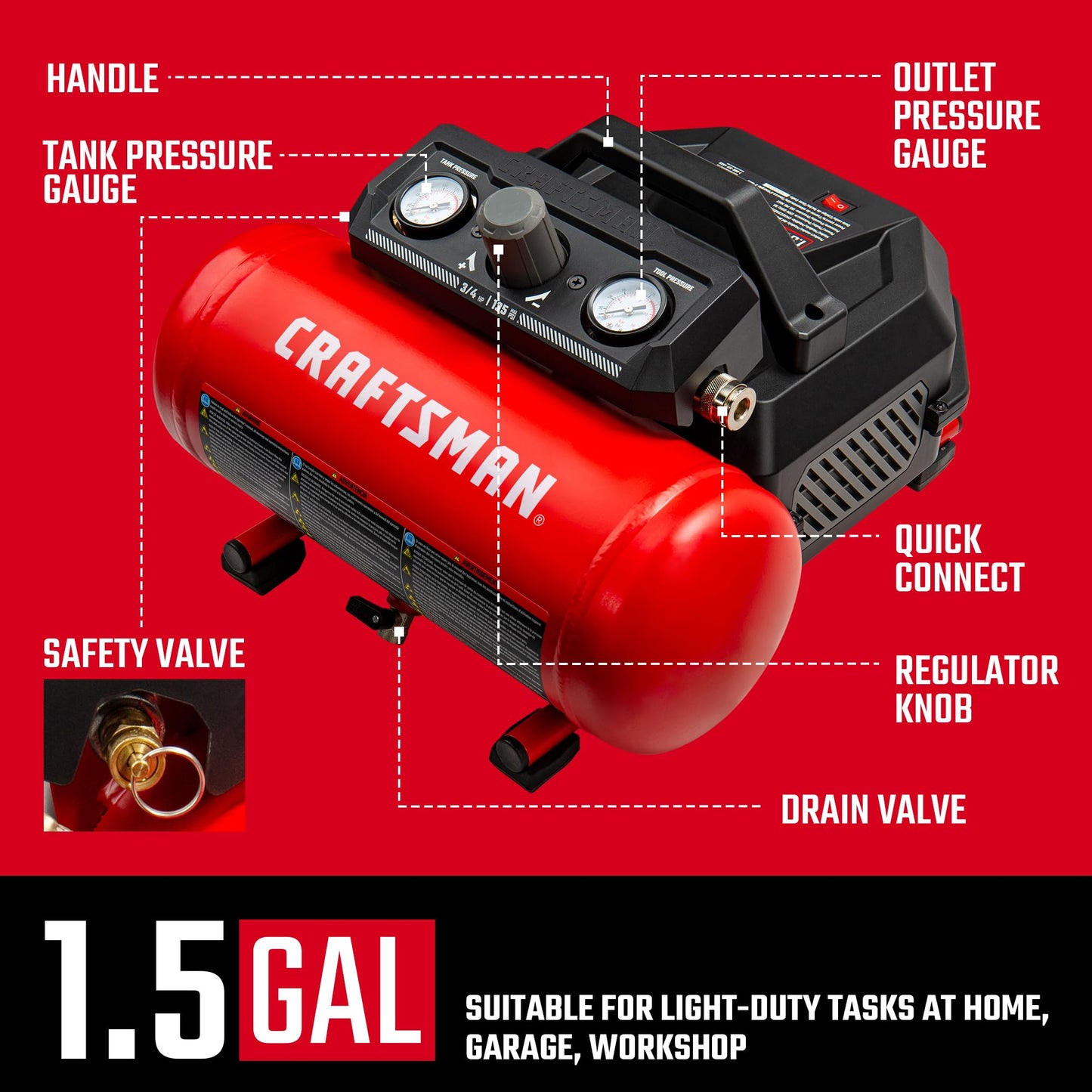 CRAFTSMAN Air Compressor, 1.5 Gallon, 3/4 HP, Max 125 PSI, 1.5 CFM@90psi, Fast Fill Air Compressor, Oil-Free, Portable Air Compressor for DIY Workshop,Spray Painting, Tire Inflation