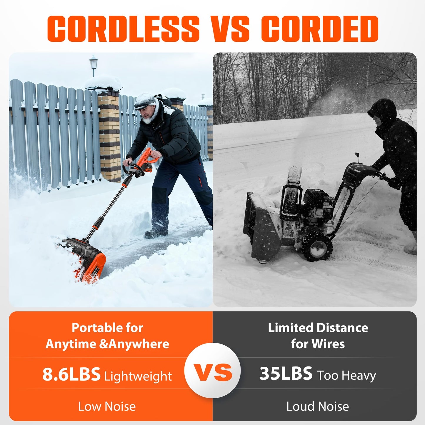 40V Cordless Snow Shovel, 13-Inch | 2 x 40V 4.0A Battery Powered Snow Blower, Powerful Brushless Electric Snow Shovels with Quick Charger & Directional Plate for Pathway, Patio, Deck, Driveway