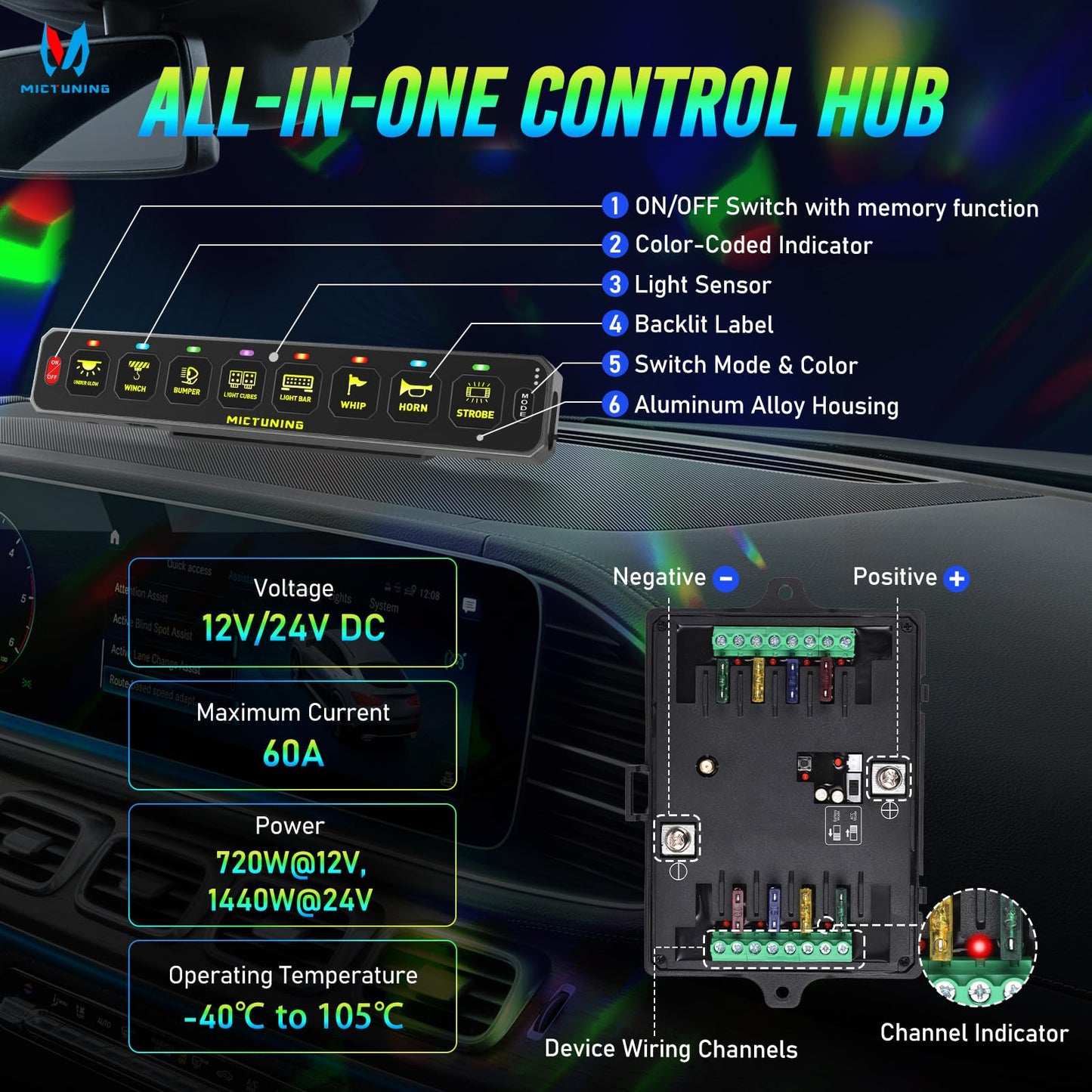 MICTUNING MS-W 8 Gang Slim Wireless Switch Panel, 208FT Range Multi-Panel Control, Toggle Momentary Strobe Pulsed Flash, RGB Dimmable Backlit, Circuit Relay System Box, No Drilling for Car RV UTV