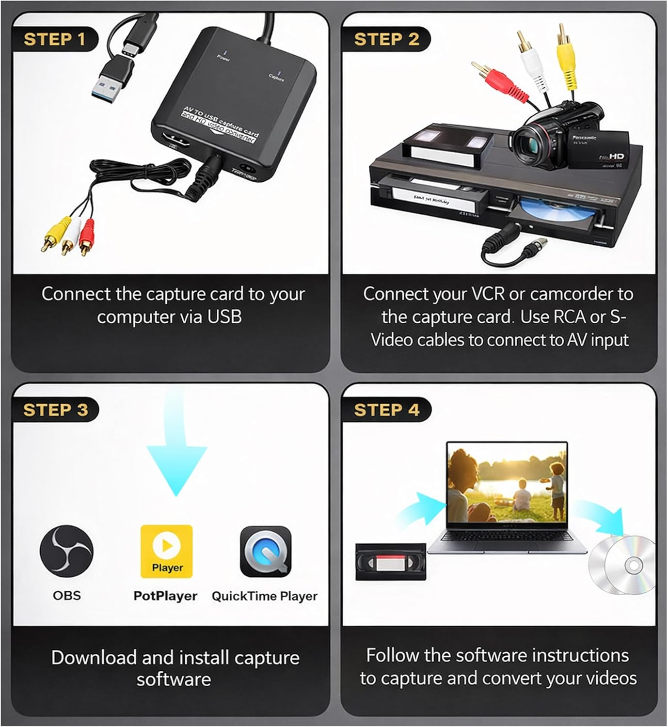 ELECABLE 2-in-1 Hi8 VHS to Digital Converter, RCA to HDMI & USB Video Capture Card, Analog AV to HDMI Display & USB