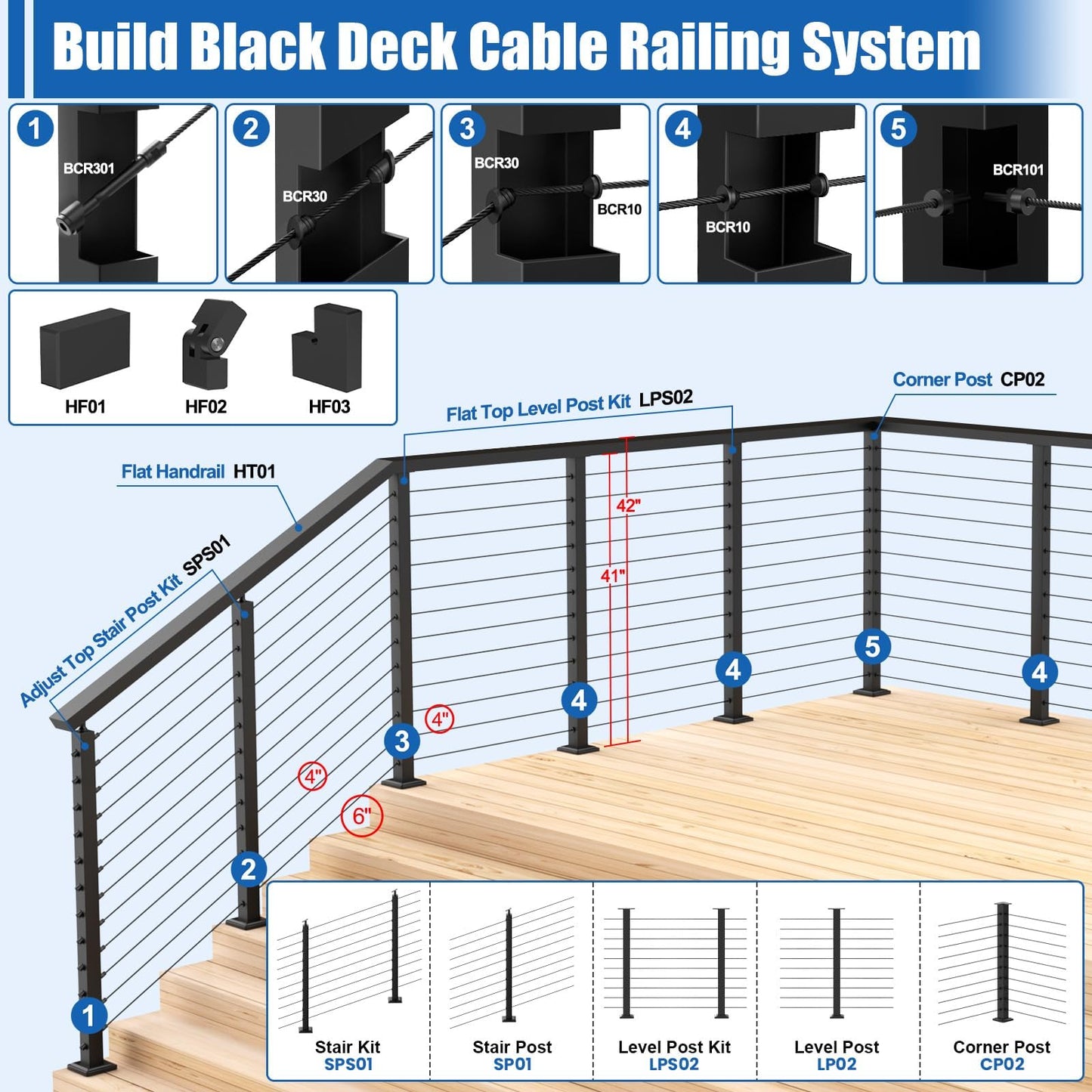 CKE 15ft-20ft Complete Set 42" Cable Railing Post Kit, 4Pack Black Level Drilled Line Posts(41"x2"x2"), Swageless Deck Cable Railing System Kit, 250ft 1/8" Wire Rope(No Handrail), Black Post Kit LPS02