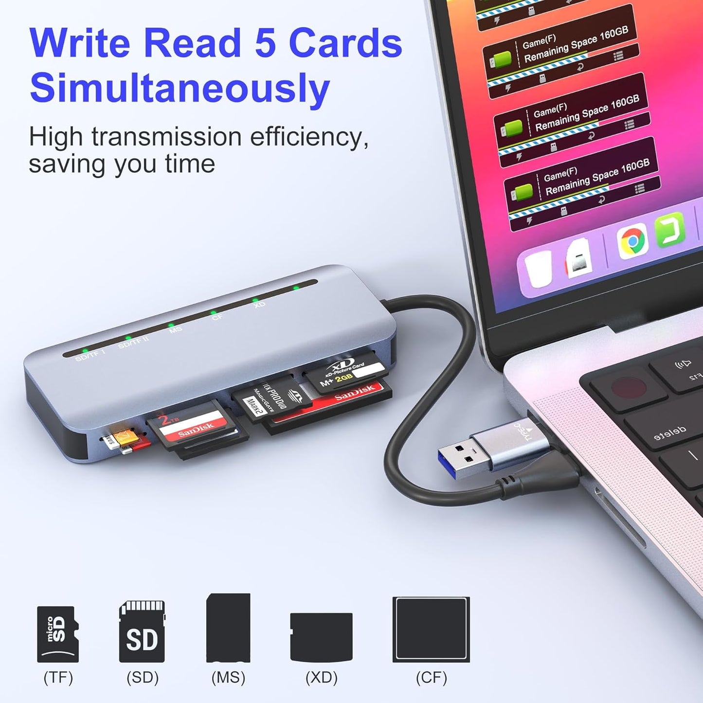 Suejezt 7 1 17/16/15, Memory Stick Pro Duo Card Reader, in USB-A/USB-C Multi Memory Card Reader for SD/TF/MS/XD/CF