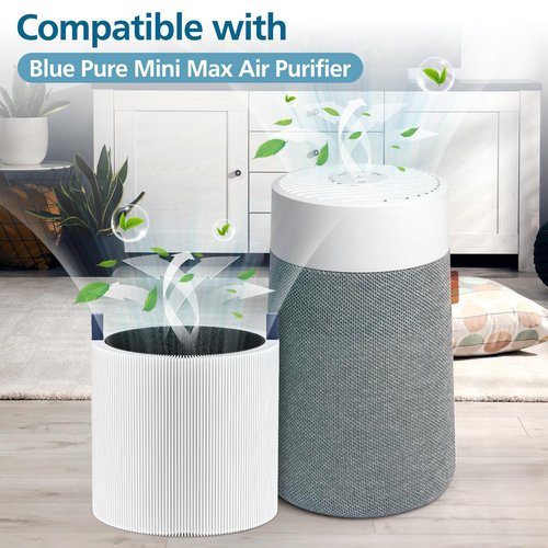 2 Pack Mini Max Replacement Filter, FMINI Filter Compatible with BLUEAIR Blue Pure Mini Max Air Purifier, Ture HEPA + Activated Filter