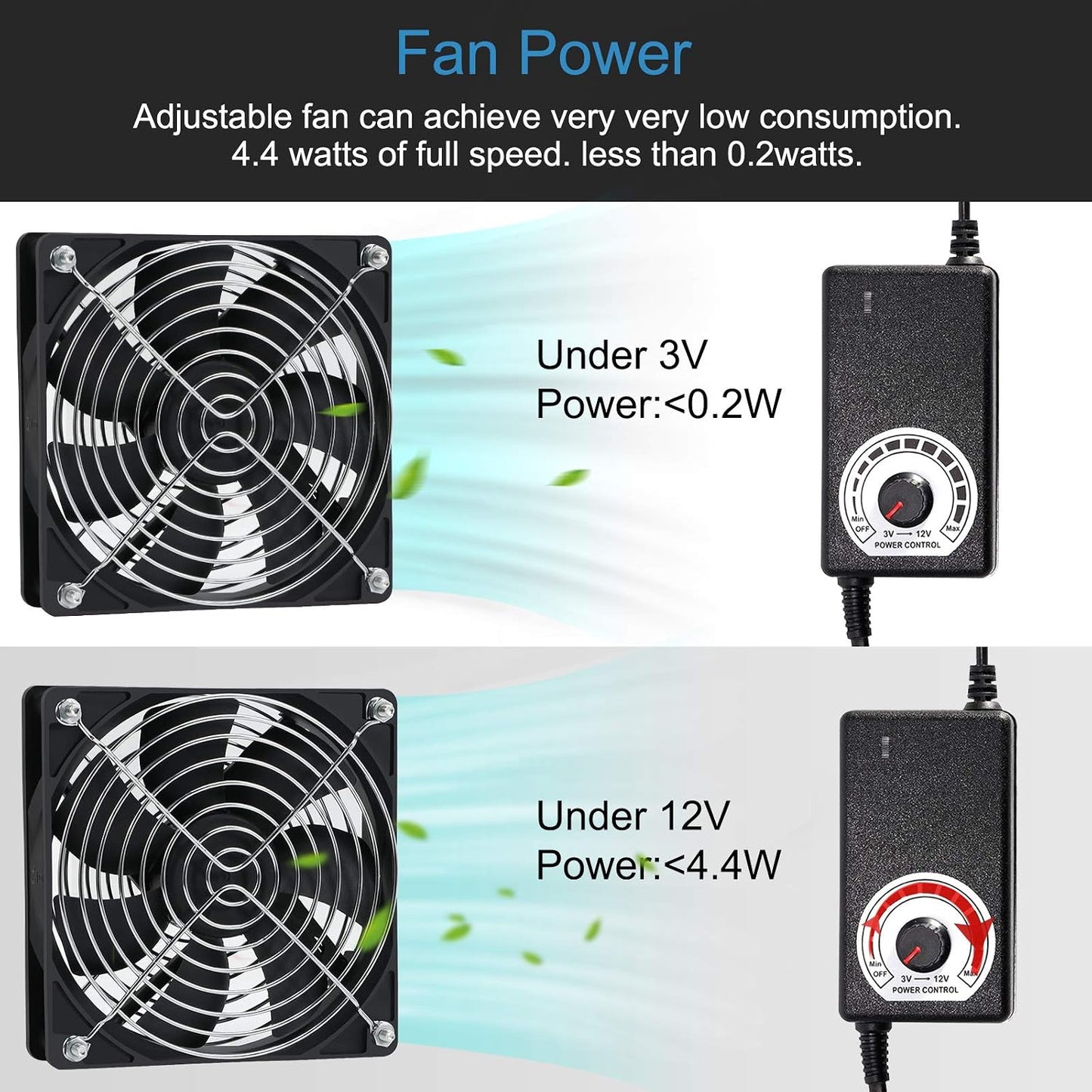 120mm 110V 115V 120V 3V 12V, AC Powered Fan with Speed Controller DC to for Router Receiver DVR PlayStation Xbox