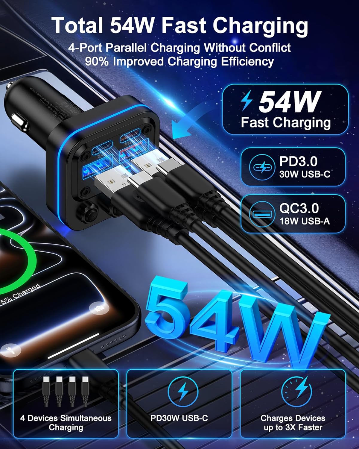 AILKIN 54w 5.4 Bluetooth Fm Transmitter for Car, Fast Charging, Blue Tooth Car Charger USB-C USB-A Multi Ports