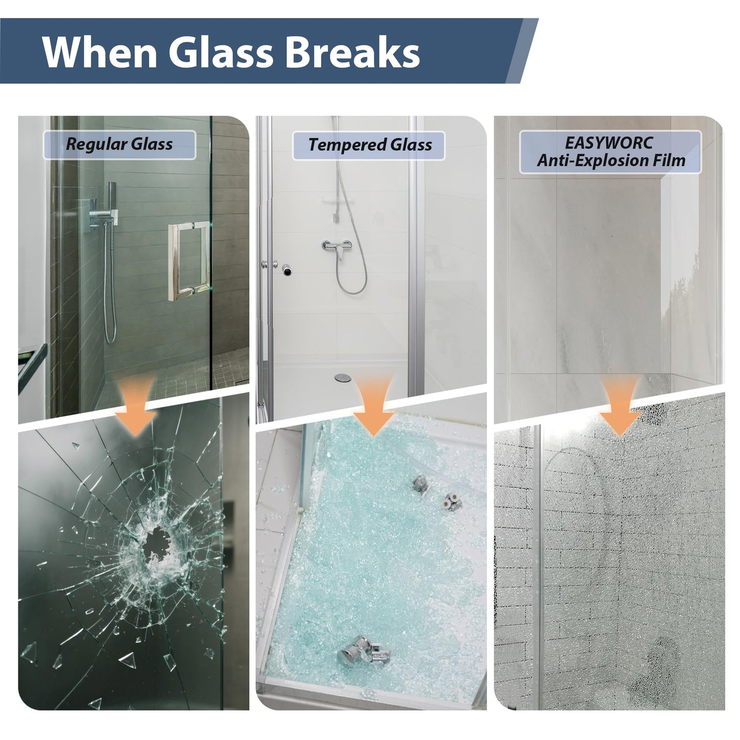 EASYWORC Frameless Shower Door, 43-48" W x 76" H Sliding Glass Shower Door, 1/4''(6mm SGCC Tempered Glass with Explosion-Proof Film Nano Coating in Matte Black Finish