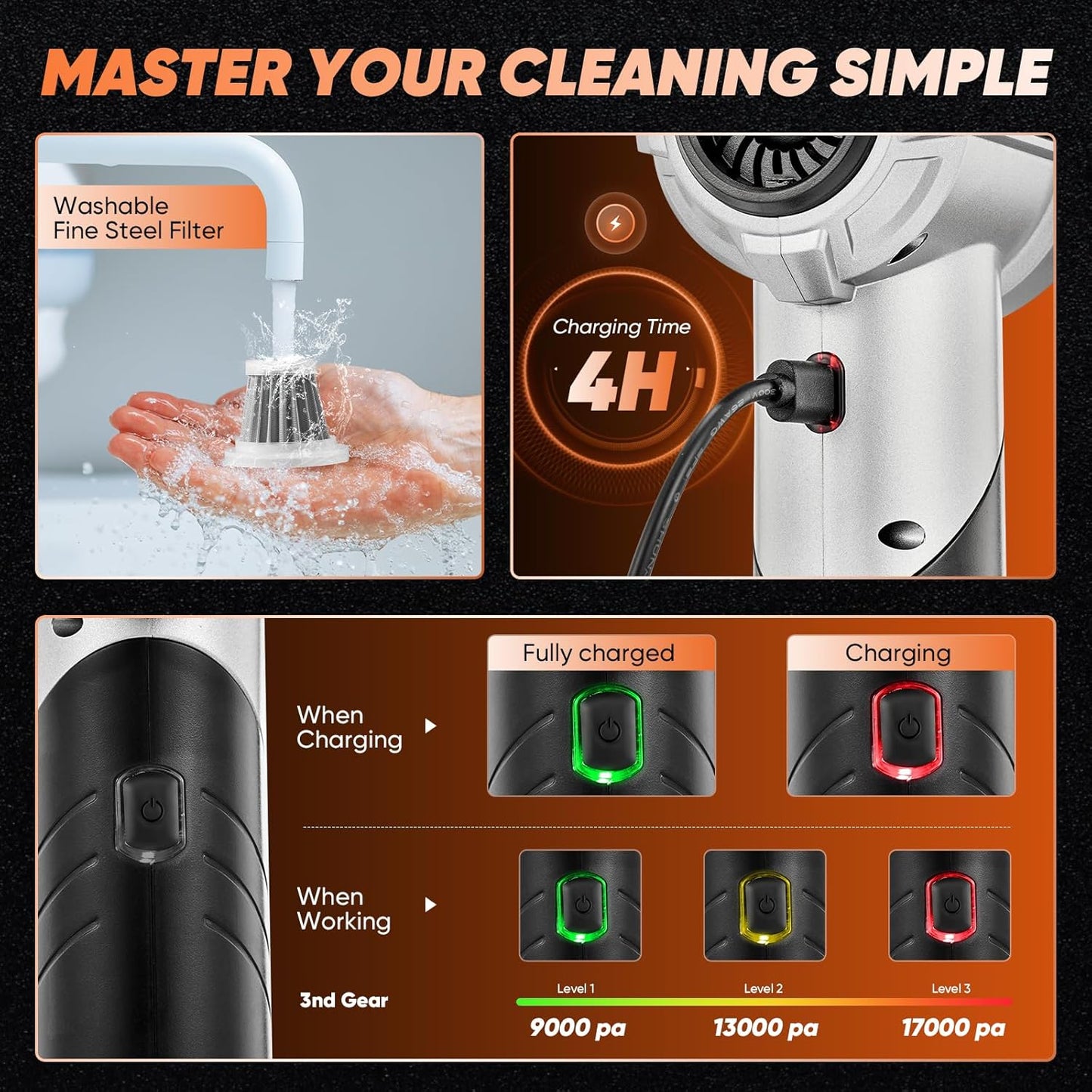 Saker Portable Handheld Vacuum - Cordless 17000PA Mini Car Cleaner with Brushless Motor | Ideal for Home & Pet Cleaning
