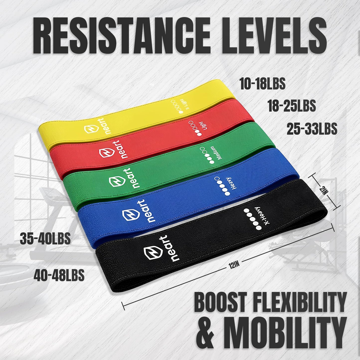 Neart Fabric Resistance Bands Set of 5 Premium Exercise Bands for Legs & Glutes, Non-Slip Workout Bands for Home, Fitness Equipment, Physical Therapy Bands