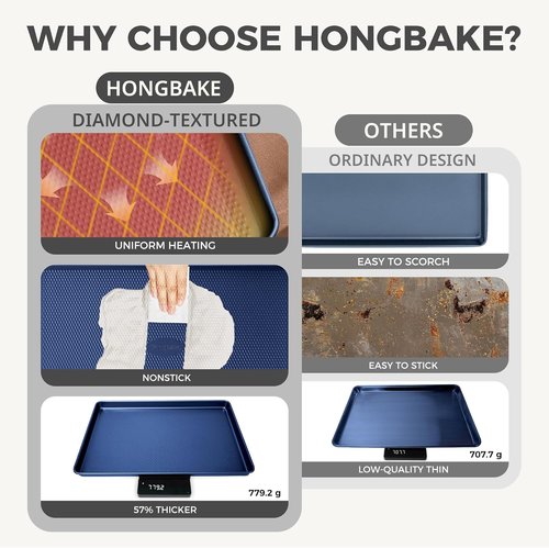 HONGBAKE 9-Piece Nonstick Baking Pans Set - Stackable, Non-Toxic Bakeware with Diamond Texture | Blue