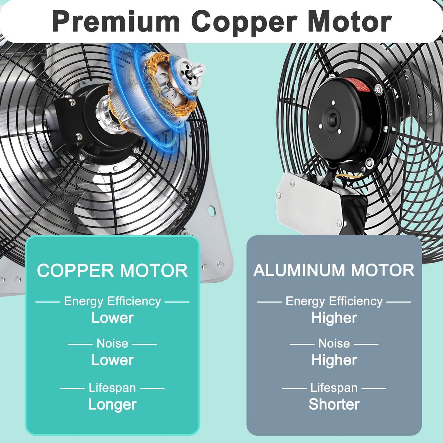 Hipoilk 12 Inch Shutter Exhaust Fan, Wall Mount Attic Fan with Thermostat and Speed Controller for Greenhouses, Sheds, Garages, Chicken Coops, Barns Ventilation, 970 CFM