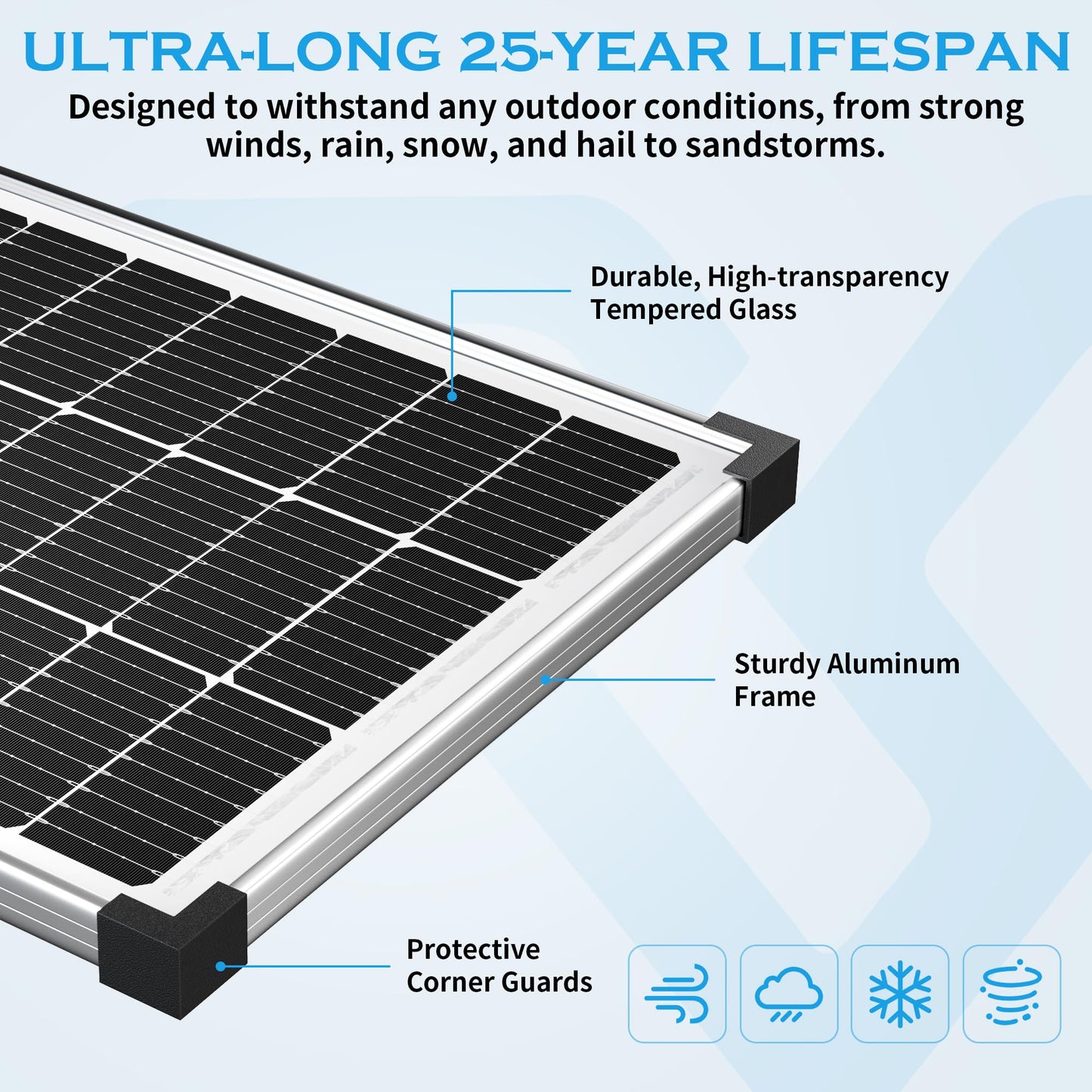 Voltset Solar Panel Charger Kit: 100W 12V Solar Panel with 20A Solar Charge Controller, Monocrystalline Solar Panel for RV Battery Car Trailer Marine Boat Caravan and Other Off Grid System