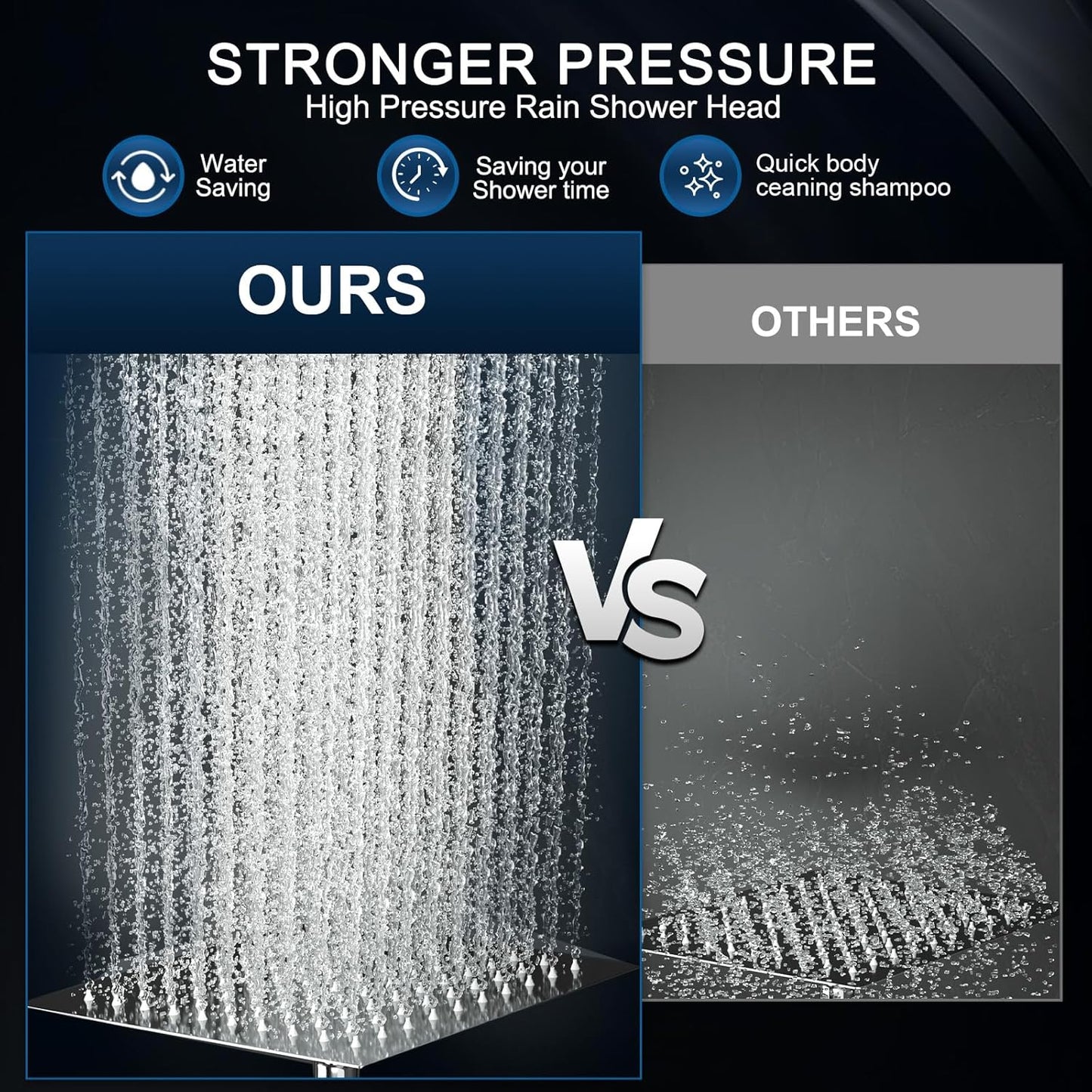 Regine Switzerland Rain Shower Head - 10 Inch High Pressure Dual Showerhead Set with Handheld Spray | Silver