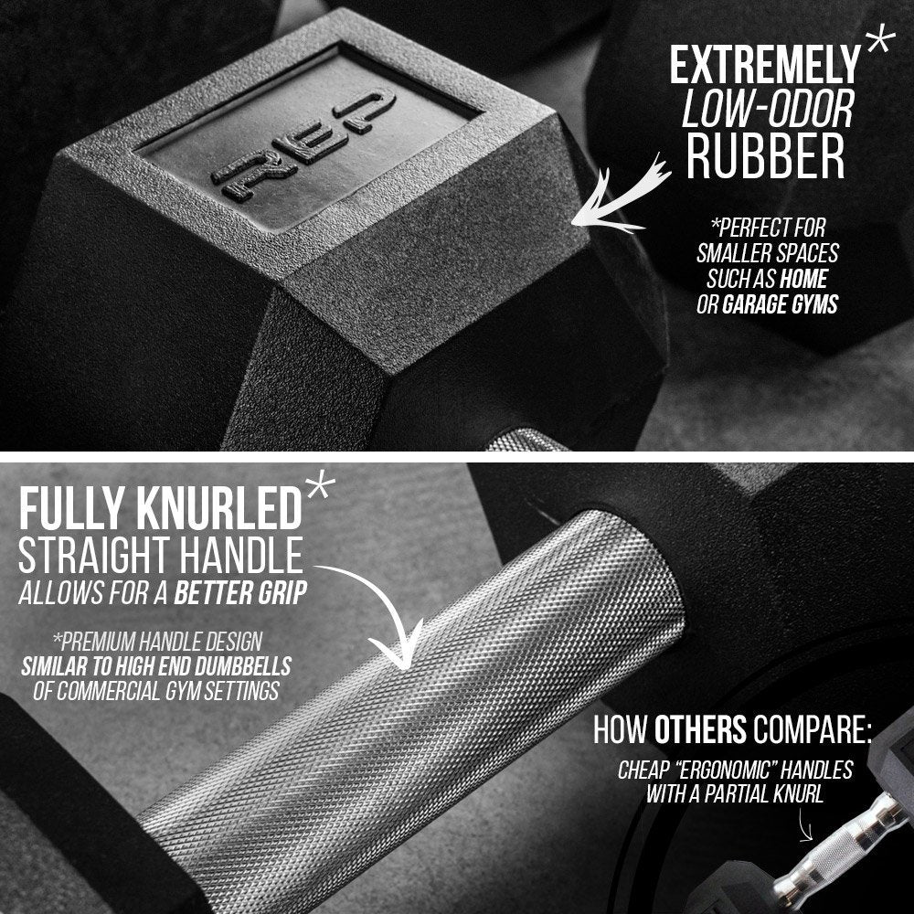 Rep Rubber Hex Dumbbells, 20 lb Pair